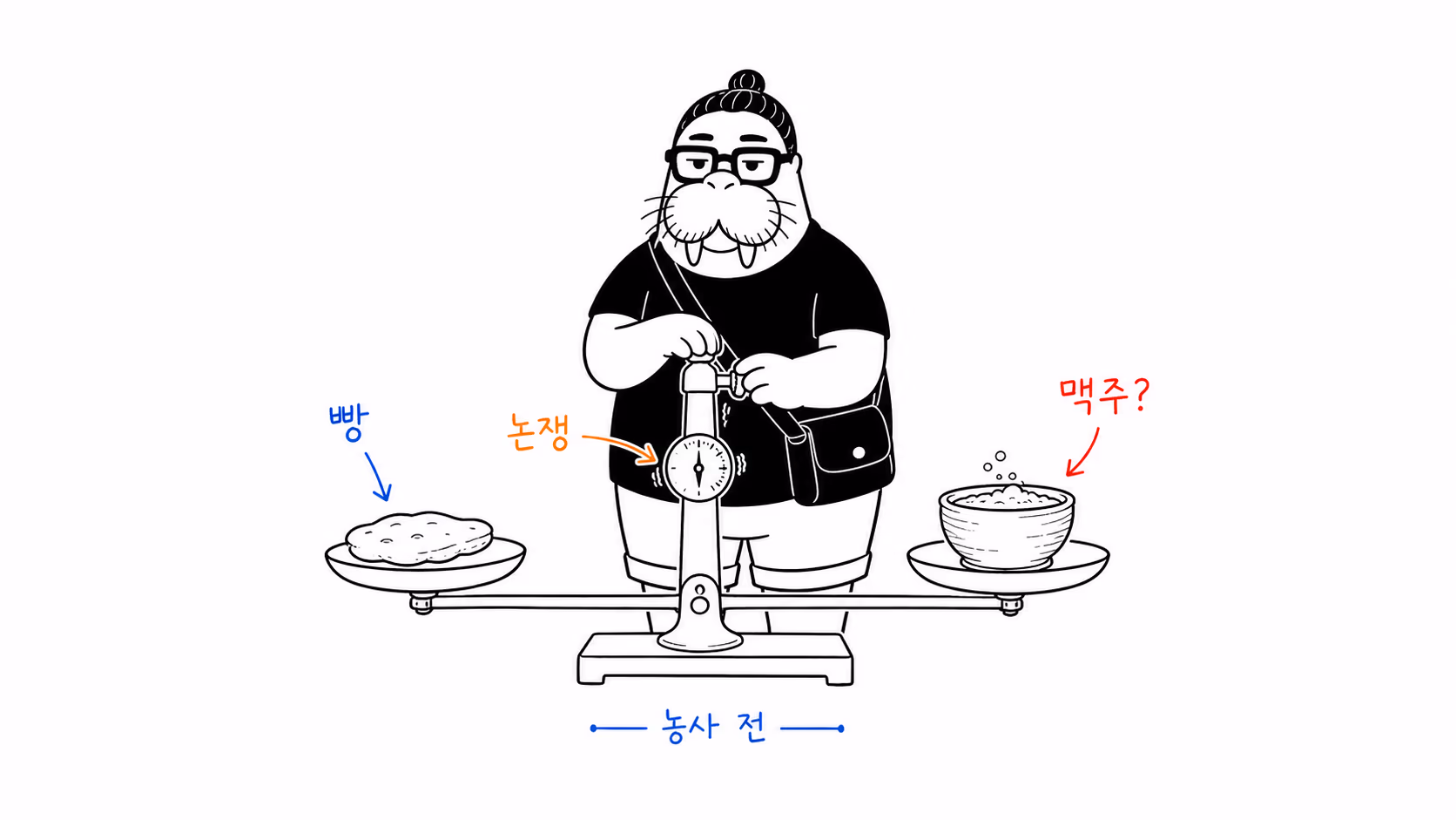 농경 이전의 빵과 맥주 가운데 무엇이 먼저인지 저울질하는 dkdk.