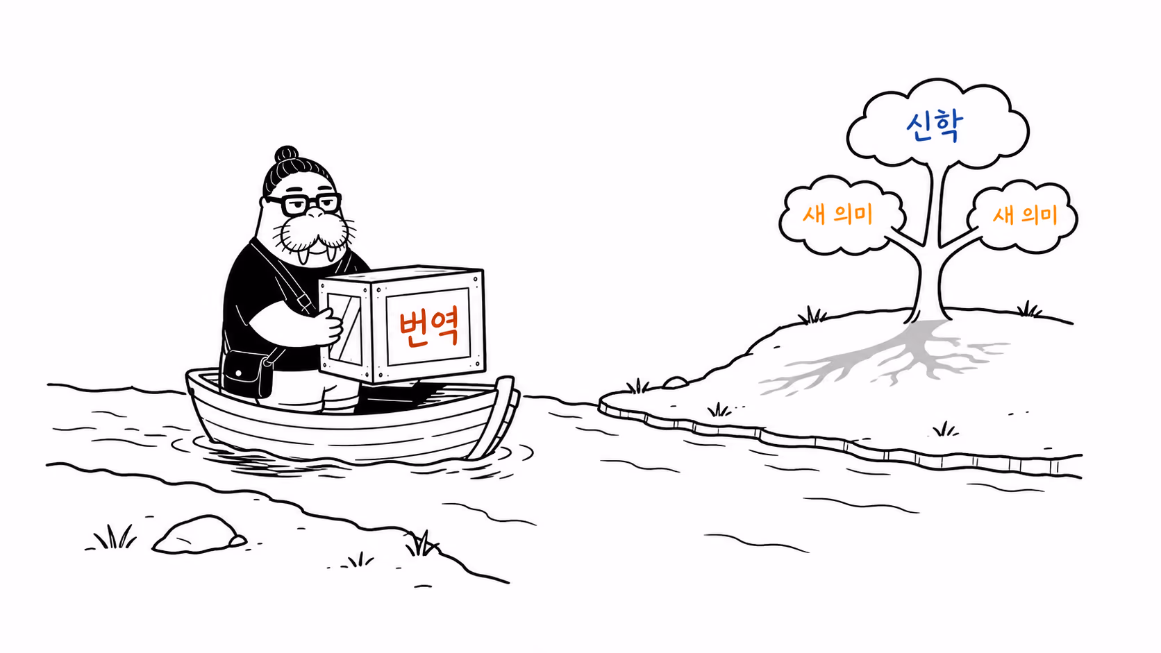 번역문에서 새로운 신학적 가지가 자라는 장면