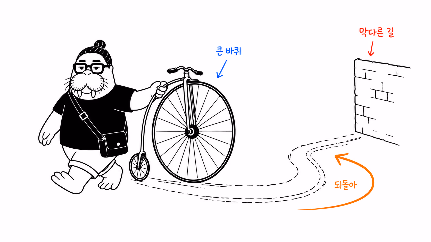 dkdk가 앞바퀴가 몸통보다 훨씬 큰 자전거를 끌고 막다른 벽 앞에서 돌아 나온다