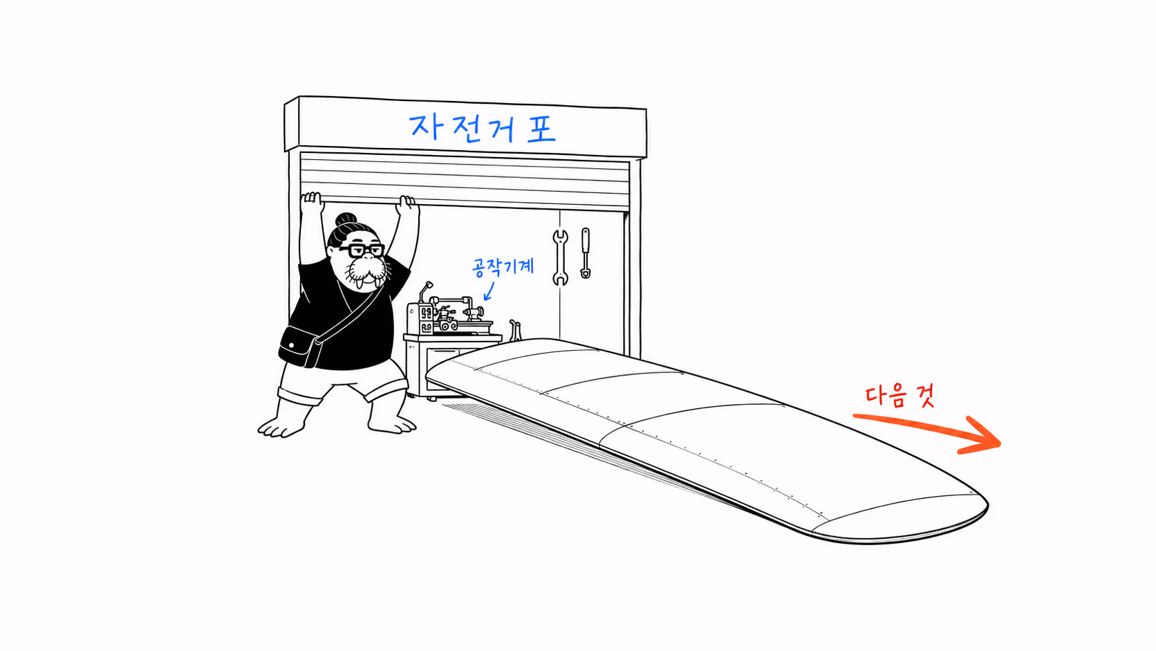 dkdk가 자전거 가게 셔터를 밀어 올리자 안에서 자전거가 아니라 커다란 비행기 날개가 밀려 나온다
