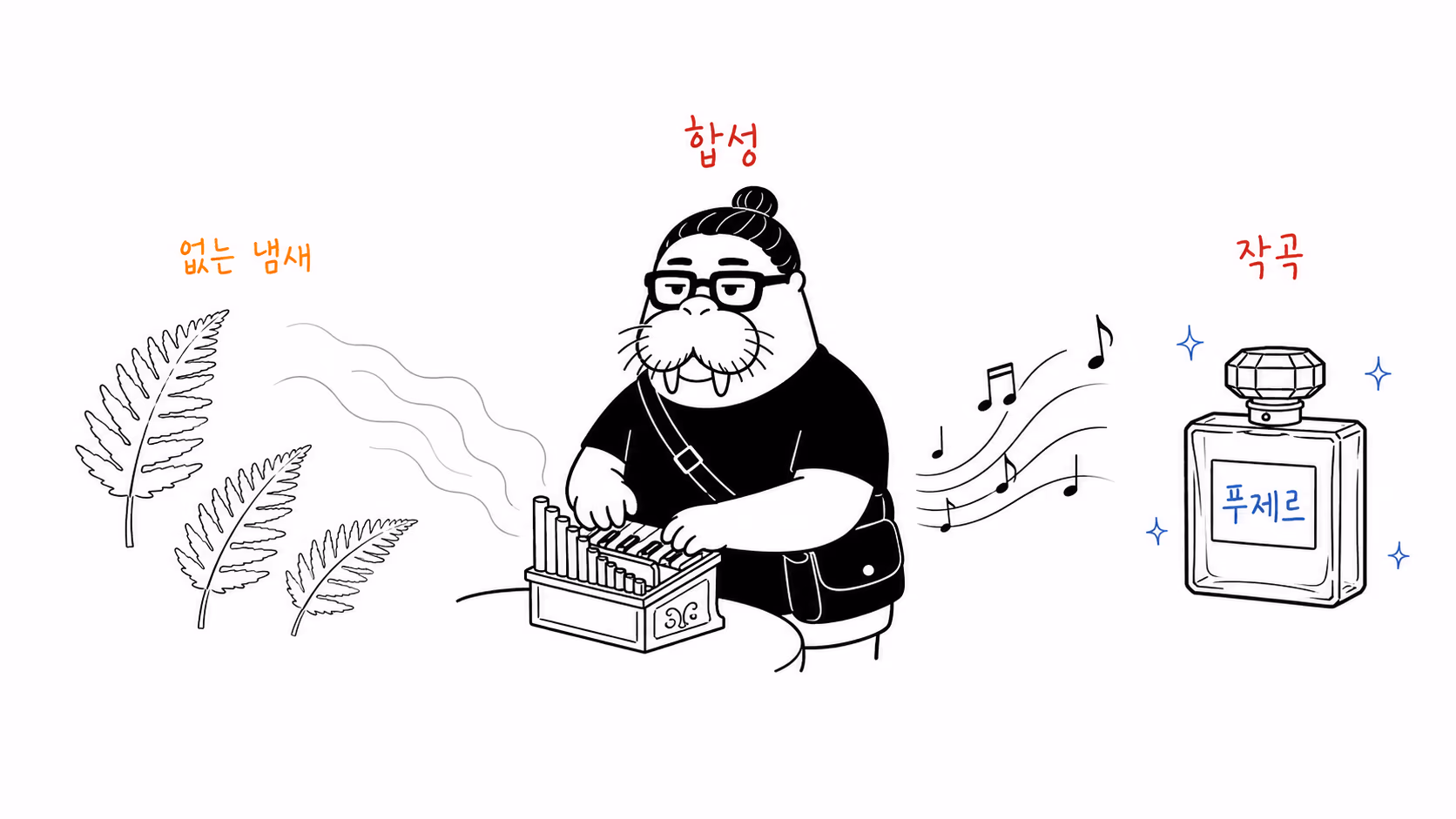 향 분자를 음표처럼 조합해 새 냄새를 만드는 장면