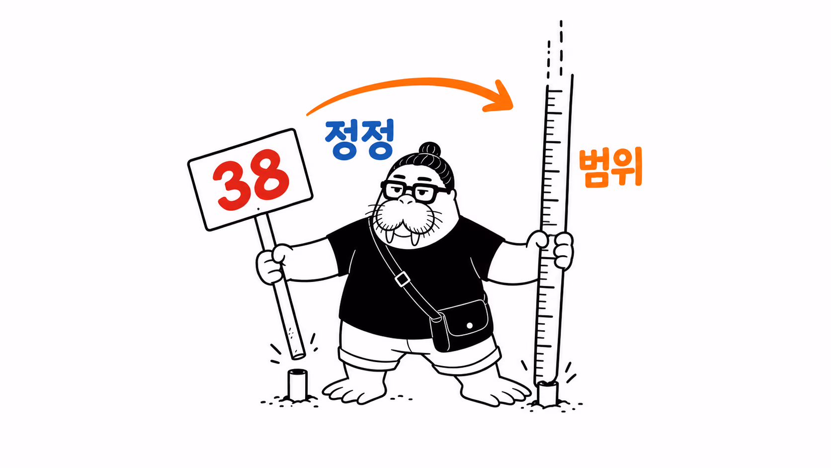 dkdk가 또렷하게 38이라고 적힌 팻말을 뽑아 내리고, 그 자리에 양 끝이 흐릿하게 번진 눈금자를 세운다