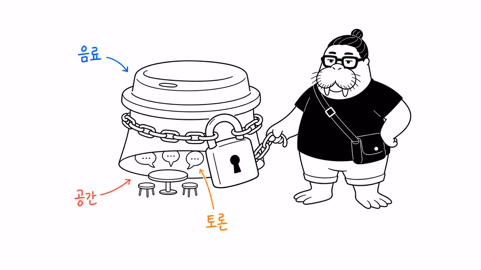 거대한 찻잔 아래 숨긴 작은 원탁을 지키는 동안 권력의 자물쇠가 찻잔만 잠그려다 실패하는 장면