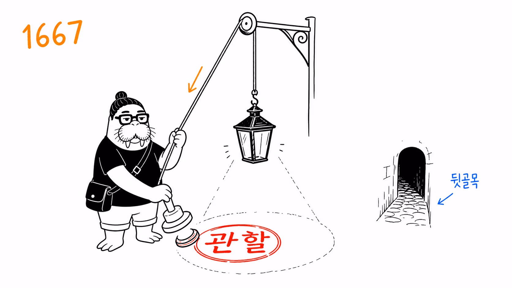 도르래로 가로등을 올리며 빛이 닿는 바닥에 관할 도장을 찍는 장면