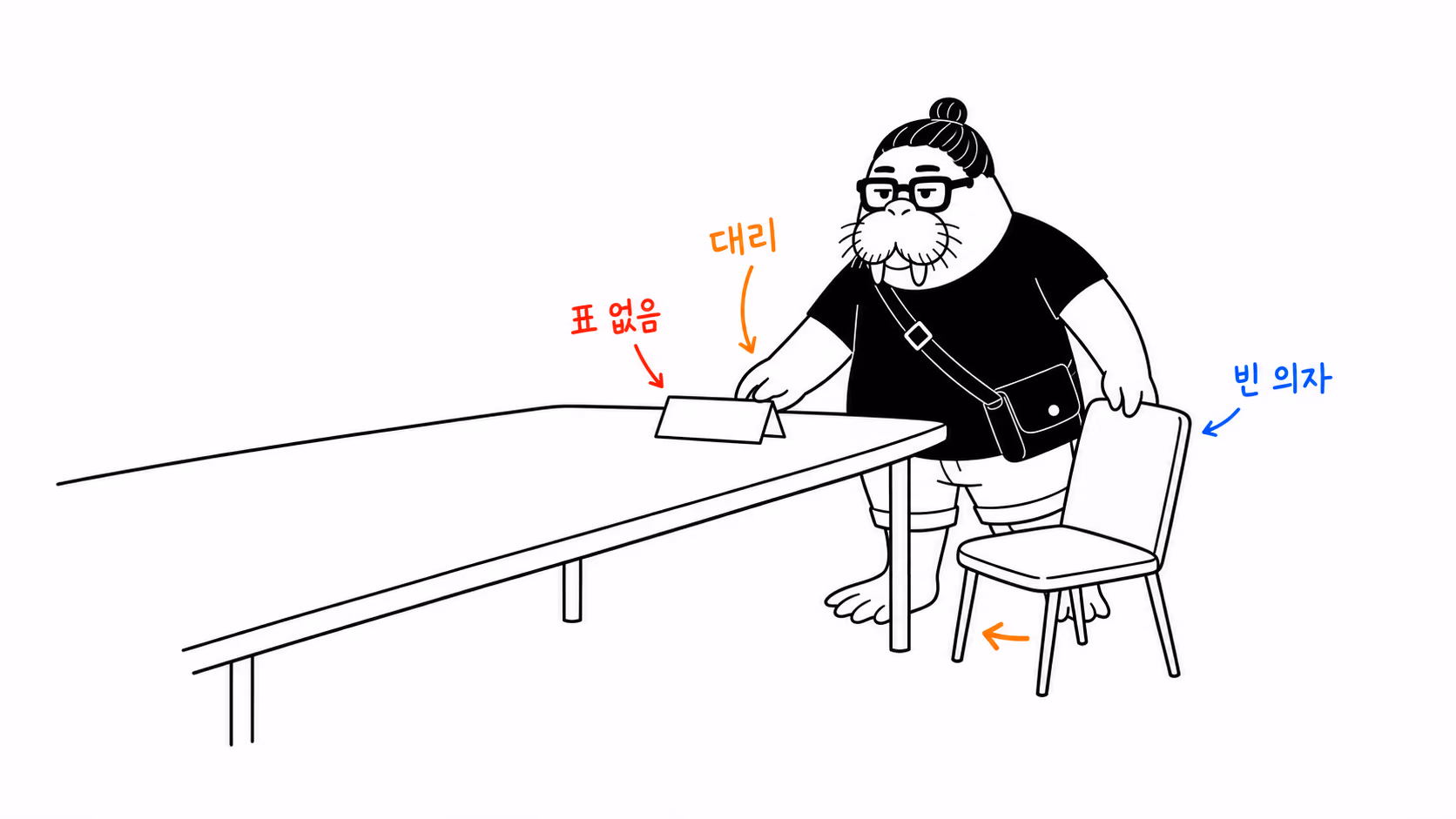 dkdk가 회의 탁자 끝에 빈 의자를 하나 끌어다 놓고, 그 앞에 아무 이름도 적히지 않은 이름표를 세운다