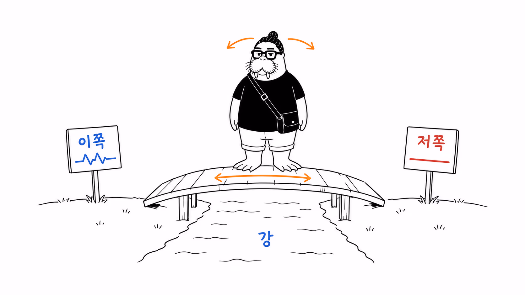 dkdk가 강 위 다리 한가운데 서서 양쪽 기슭에 각각 다른 팻말이 꽂힌 것을 번갈아 본다. 사람의 몸이나 환자는 그리지 말 것