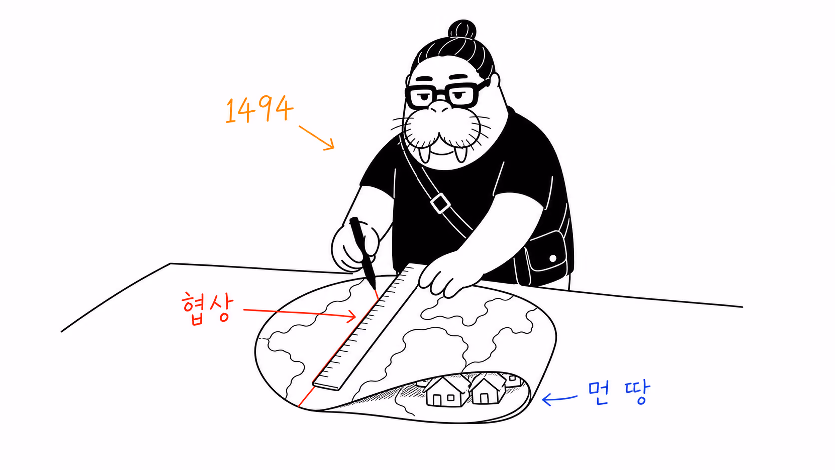 제도판 위 종이 지구를 접고 자로 자오선을 그으며 접힌 안쪽 집들이 선에 끼이는 장면