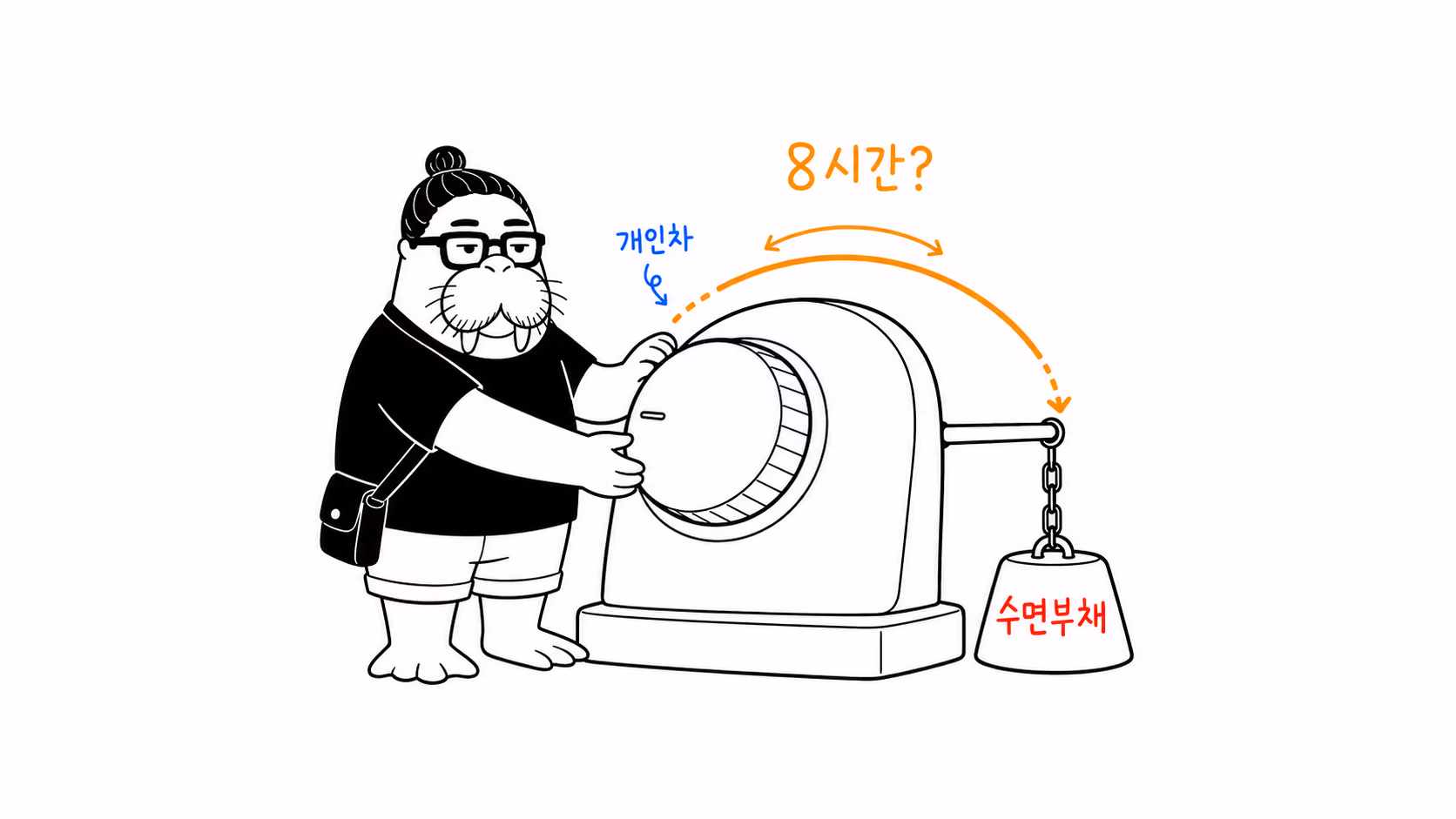 개인차가 있는 수면 다이얼과 수면부채 추를 조절하는 dkdk