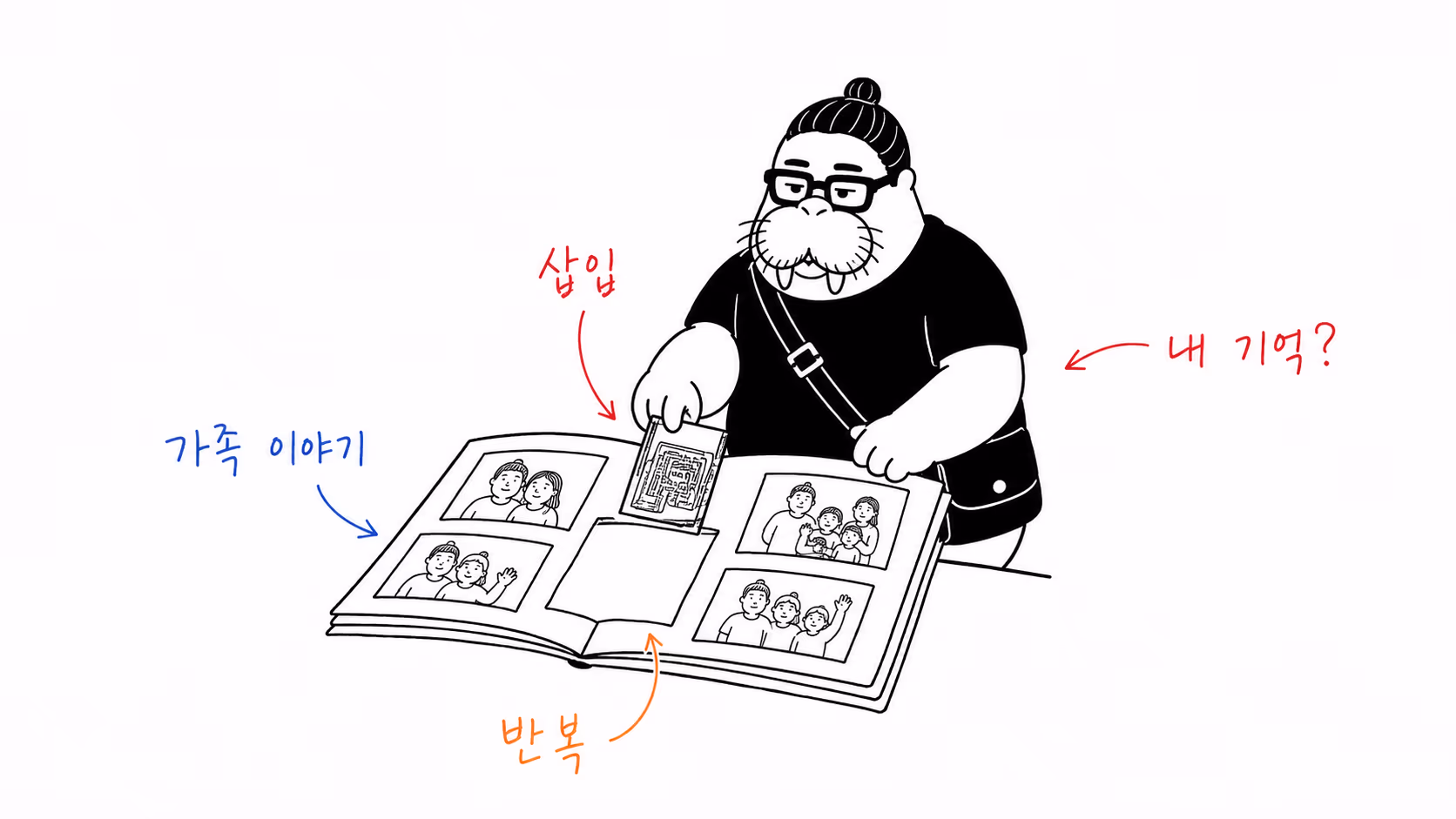 가족의 이야기로 없던 쇼핑몰 기억이 자라는 장면