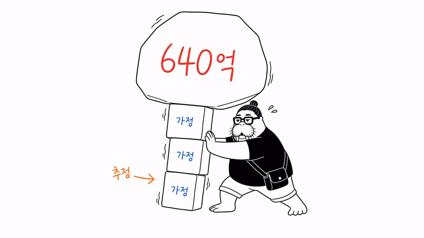 ‘가정’이라 적힌 작은 블록을 쌓아 거대한 640억 숫자 추를 아슬하게 떠받치는 장면