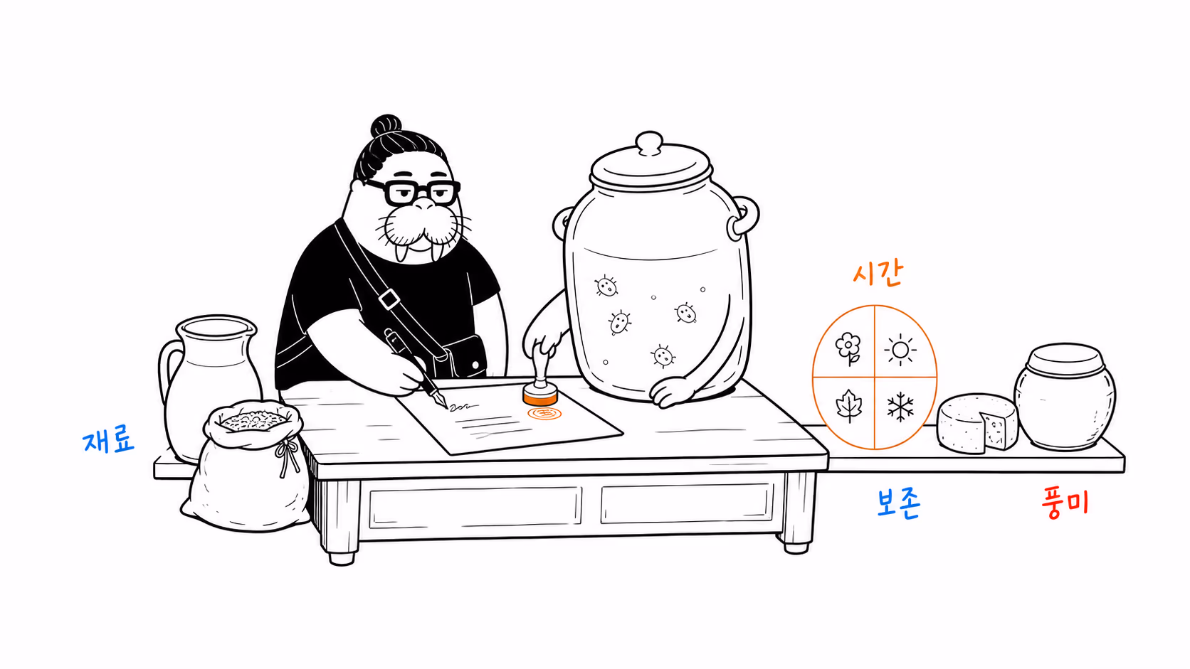 dkdk와 미생물이 든 발효 항아리가 계약서에 함께 도장을 찍고, 우유와 곡물이 치즈와 항아리로 이어지는 손그림.