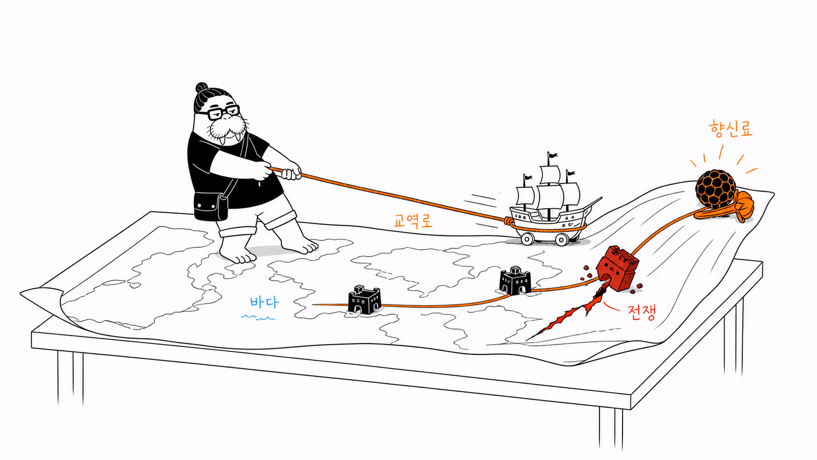향신료에 끌려 지도 위를 달리는 배의 밧줄을 dkdk가 붙잡고, 주황색 교역로 끝에서 빨간 요새와 지도가 깨지는 손그림.