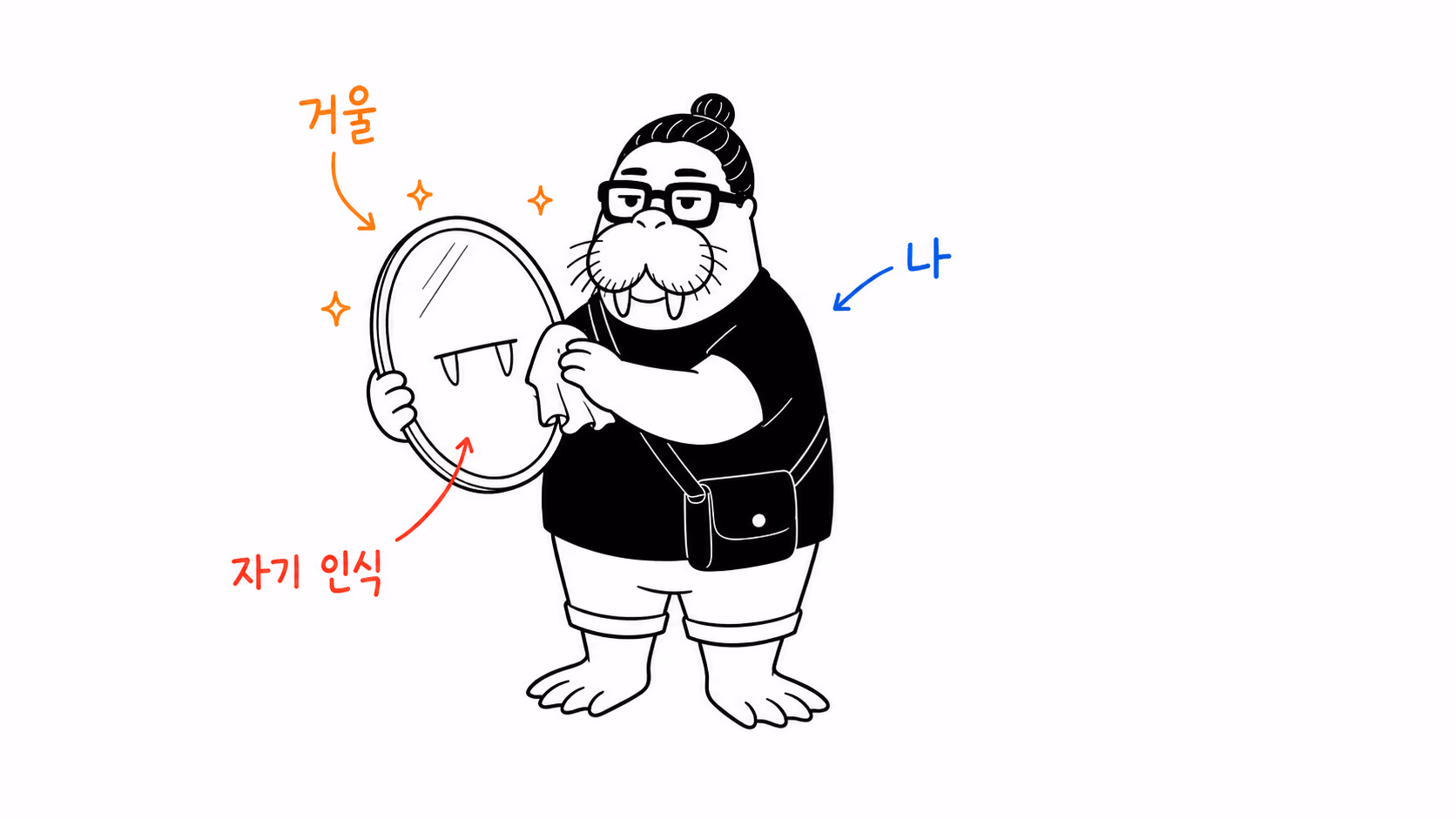 거울을 닦으며 자신의 흔적을 확인하는 dkdk