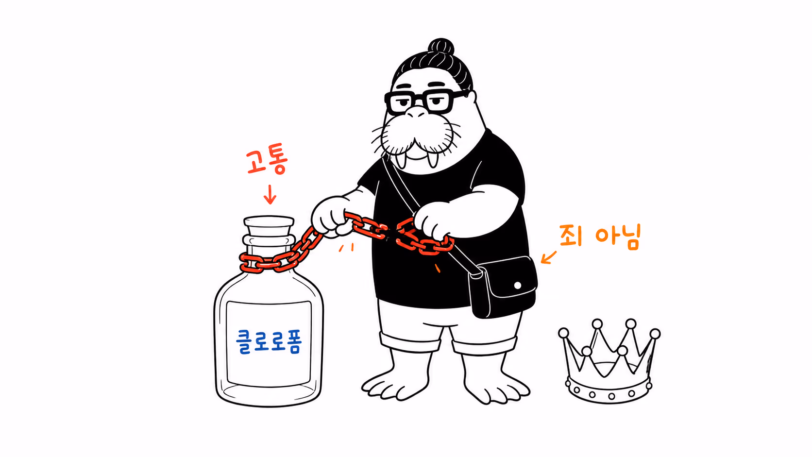 클로로폼 병에 감긴 고통의 사슬을 끊는 dkdk