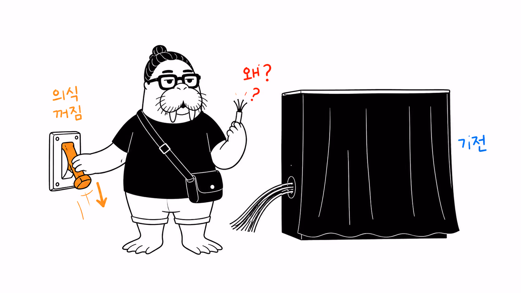 의식 스위치의 전선이 검은 장막 뒤로 사라지는 모습을 보는 dkdk