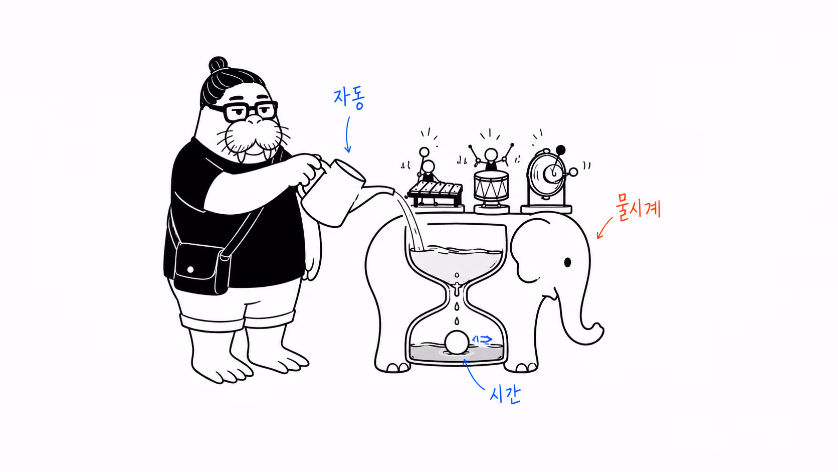 물시계 안에서 코끼리와 악사 장치가 움직이는 장면