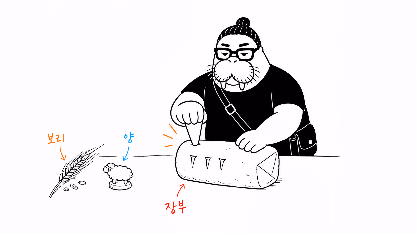 점토 토큰을 봉투 겉면에 눌러 찍어 글자 자국을 만드는 장면