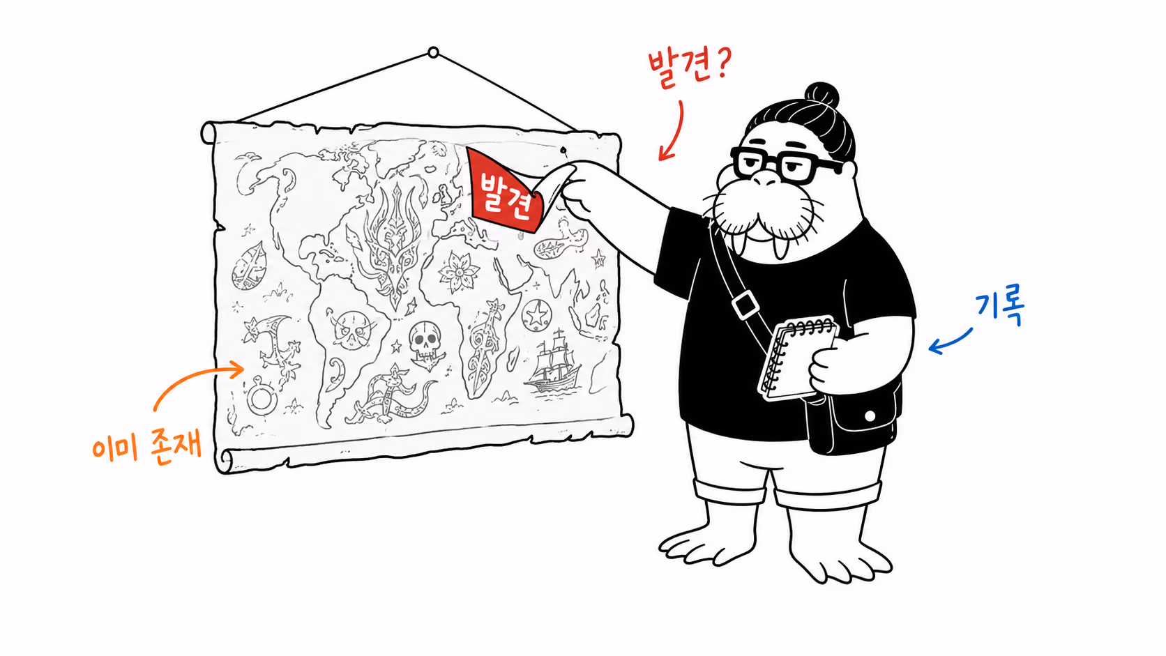 발견 깃발을 걷고 오래된 문신 전통을 드러내는 장면