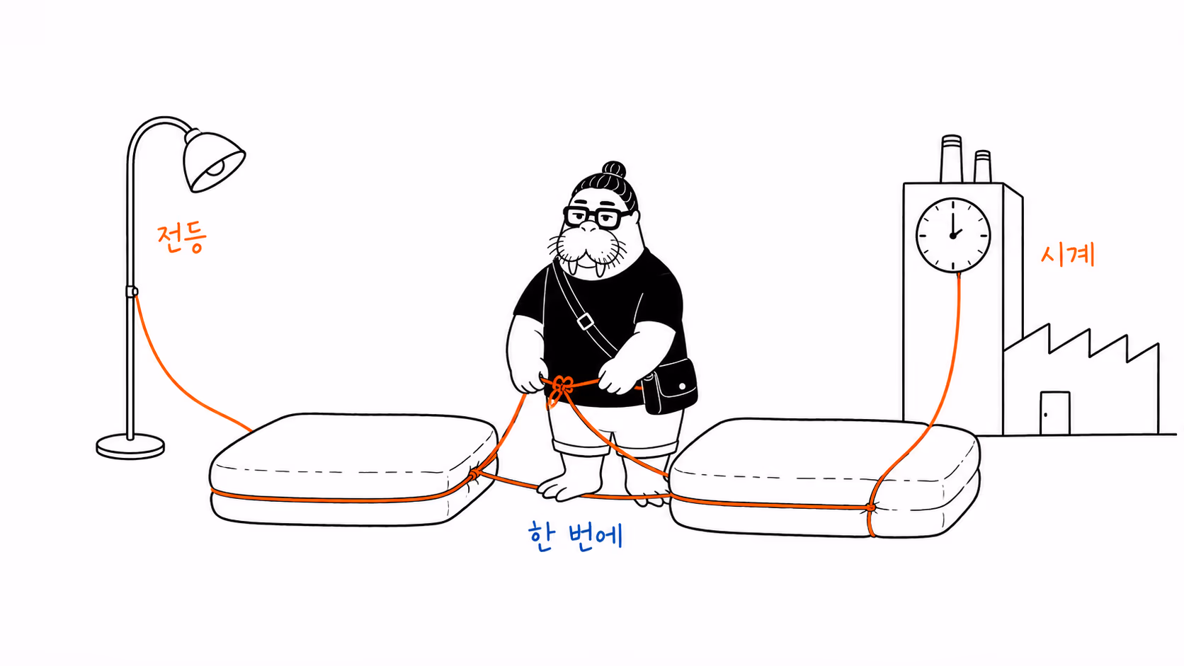 전등과 시계가 두 번의 잠을 한 덩어리로 묶는 장면