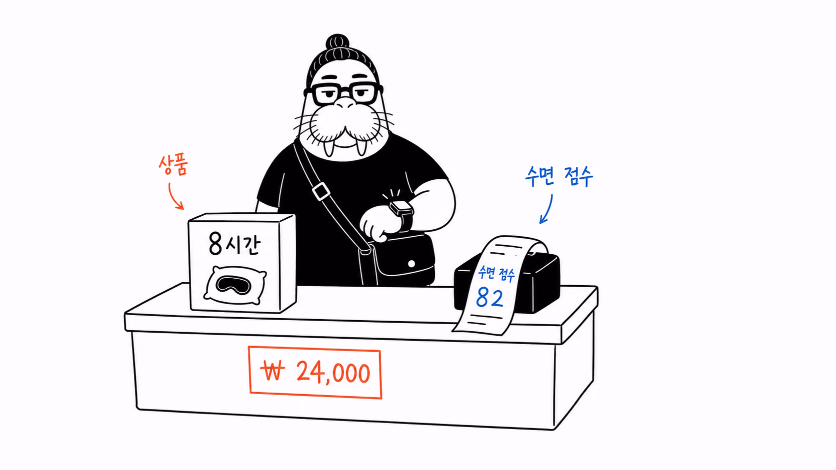손목 기기가 잠에 점수를 매겨 상품처럼 진열하는 장면