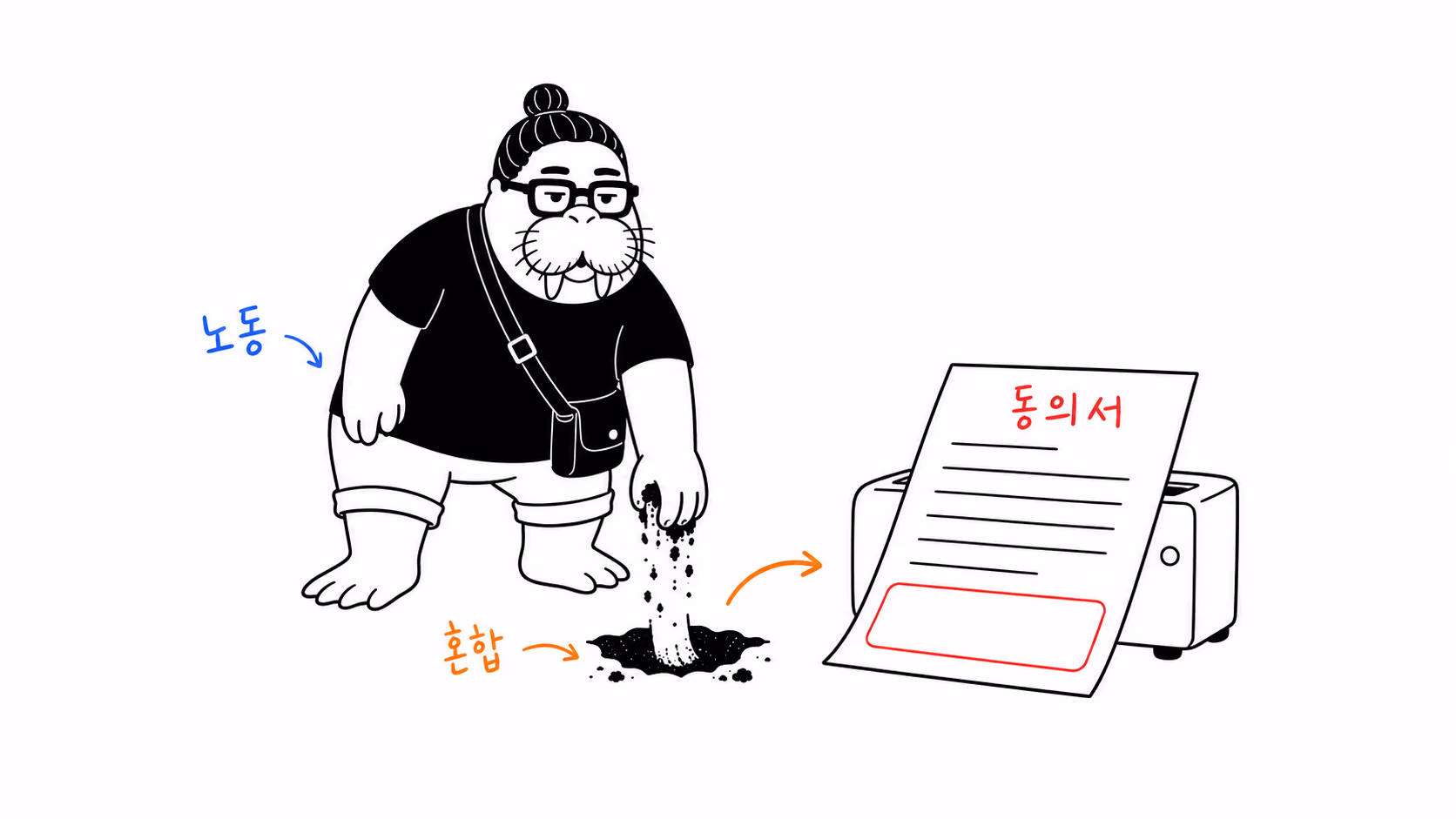 dkdk가 땅에 손을 한 번 담갔다 빼자 옆에 놓인 기계에서 서명란이 빈 동의서가 인쇄돼 나온다