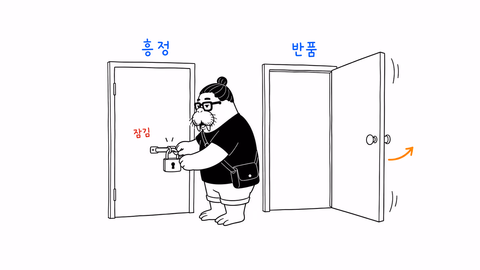 dkdk가 나란한 두 개의 문 가운데 흥정이라 적힌 문을 자물쇠로 잠그자 반품이라 적힌 옆문이 저절로 열린다