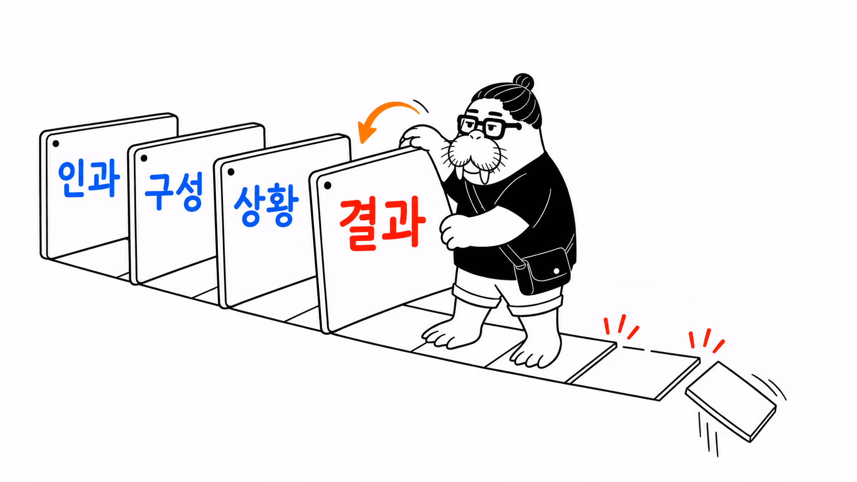 dkdk가 네 겹으로 겹쳐 세운 판을 한 장씩 앞으로 넘기는데, 넘길수록 뒤로 물러설 바닥이 한 칸씩 사라진다