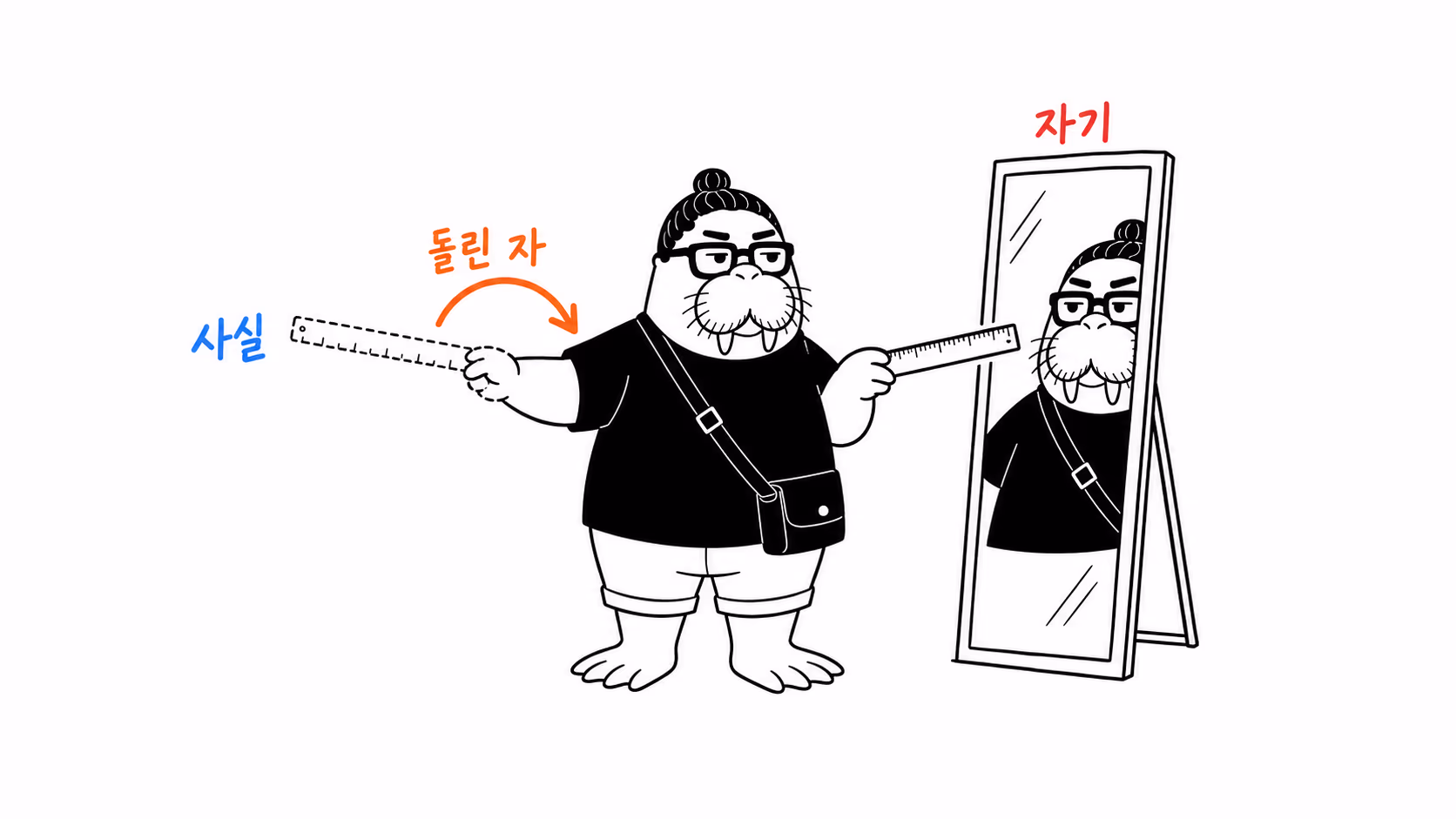 dkdk가 바깥 세상을 재던 자를 손목만 돌려 거울 쪽으로 향하게 하고 자기 자신을 잰다