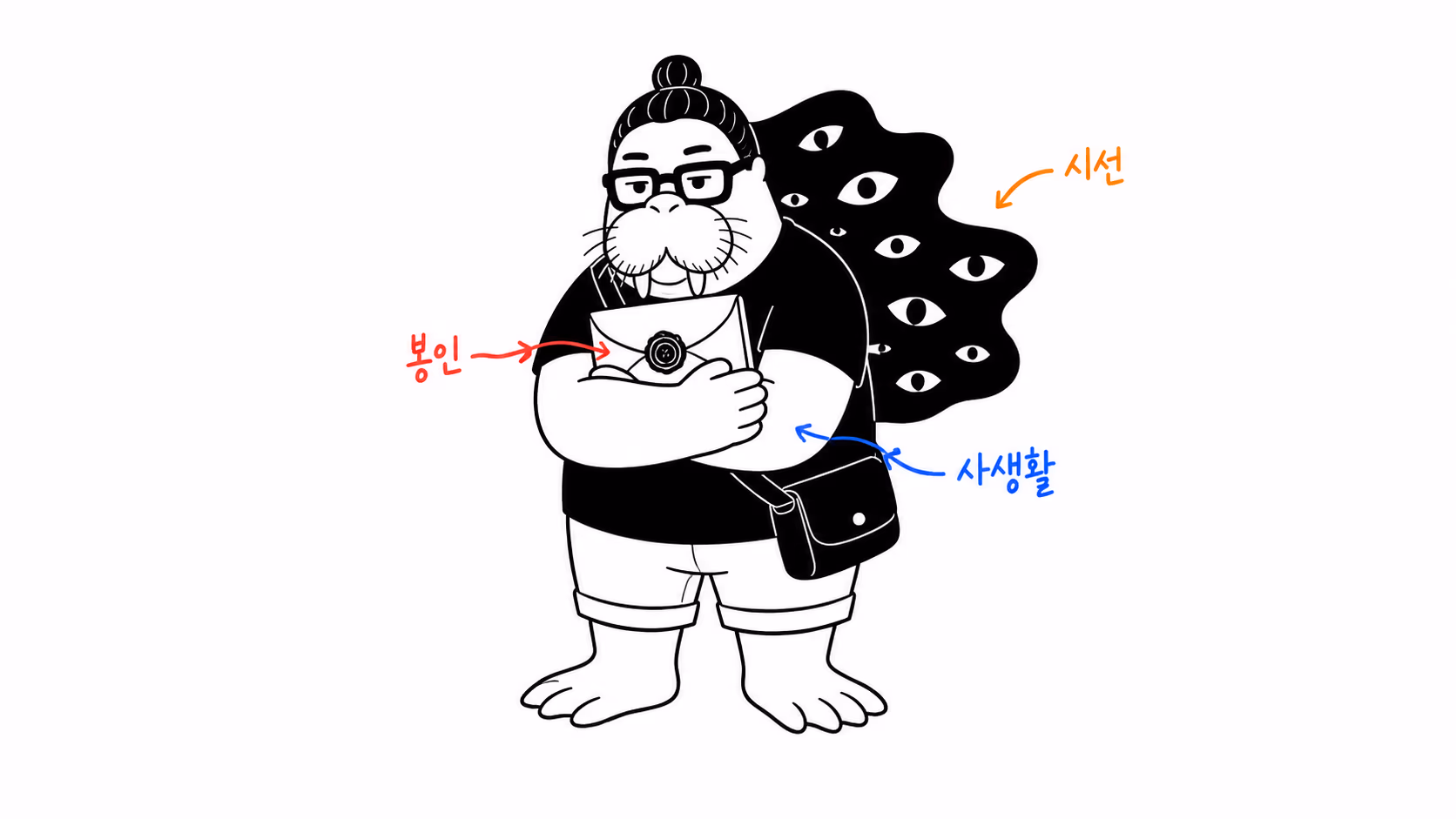 dkdk가 봉랍으로 봉한 편지 한 통을 가슴에 끌어안고 있는데, 등 뒤 어둠에서 크고 작은 눈들이 그 봉인을 바라보고 있다