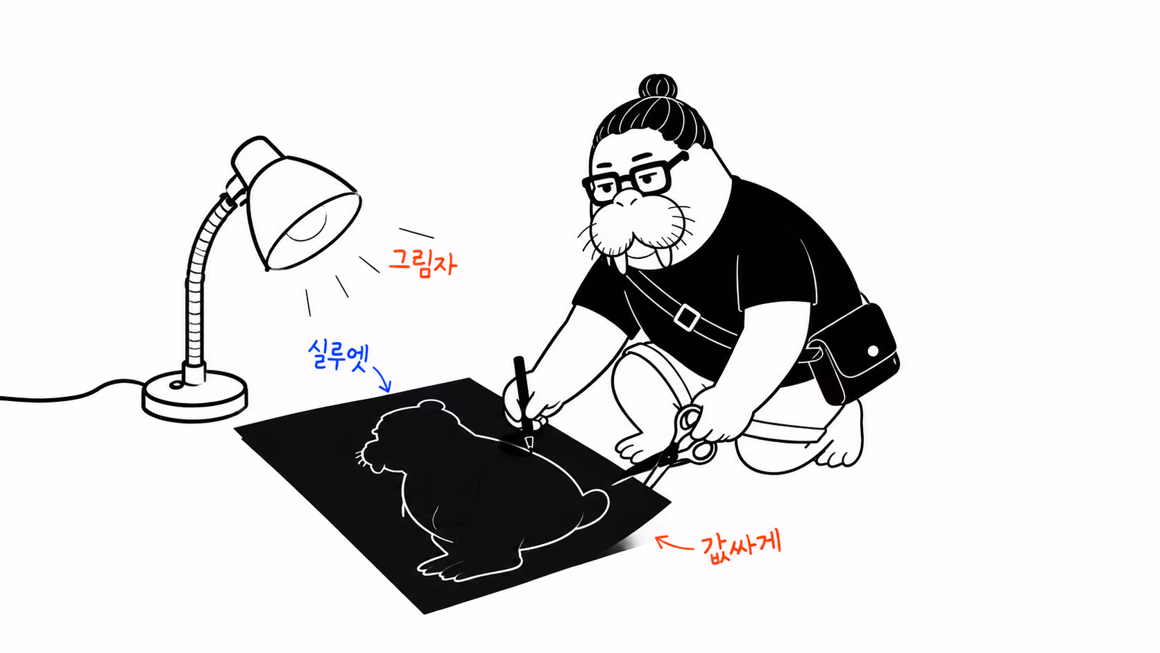 빛으로 생긴 옆얼굴 그림자를 값싸게 베끼는 장면