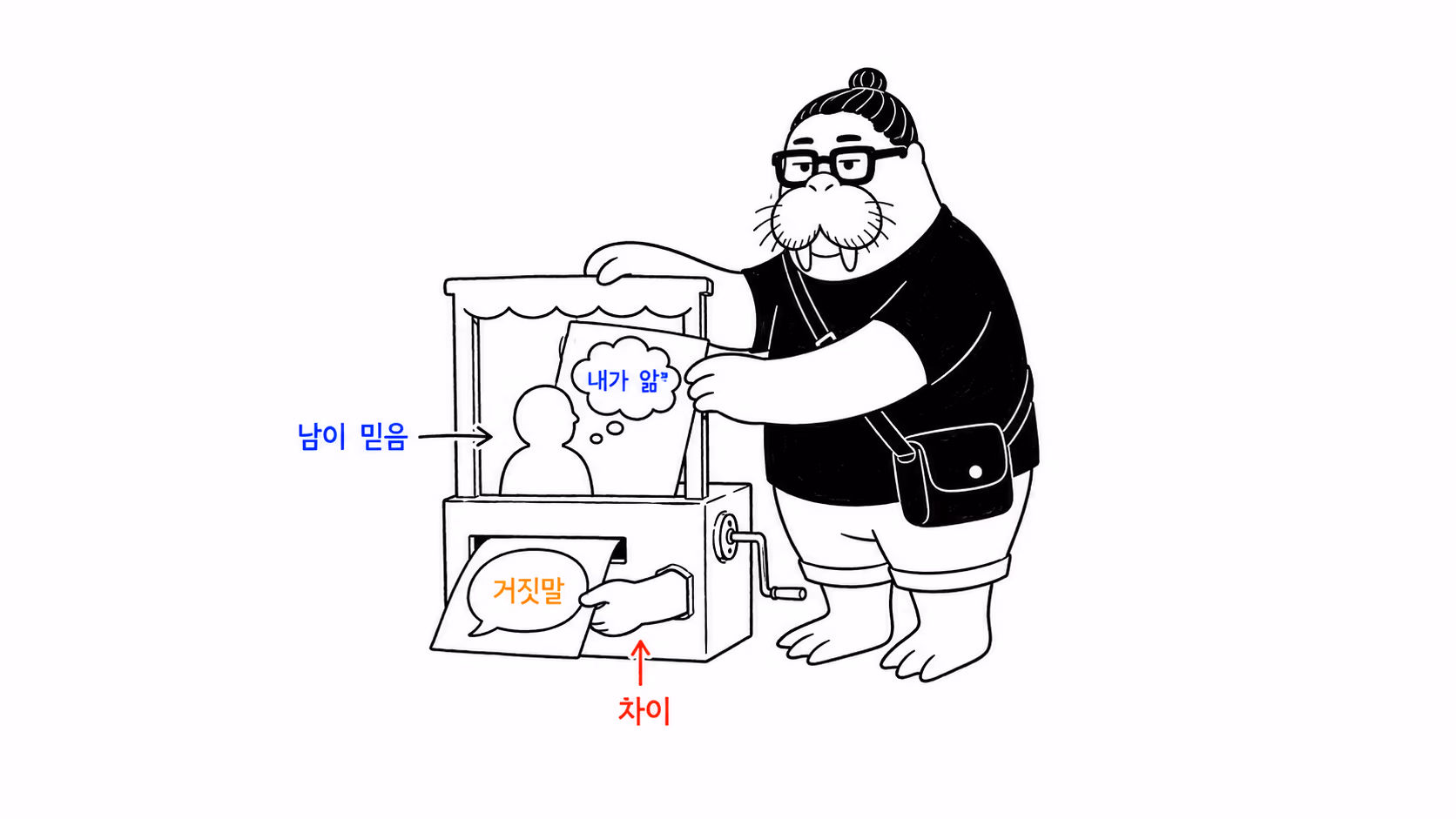 상대의 믿음을 읽고 다른 정보를 건네는 장면