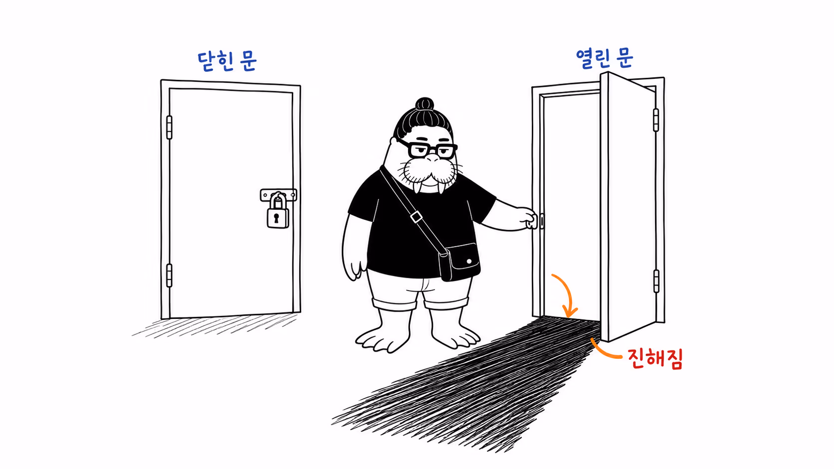 dkdk가 문 두 개 앞에 서 있는데, 자물쇠로 잠긴 문 앞의 그림자는 옅고 아직 반쯤 열려 있는 문 앞의 그림자는 유난히 짙다