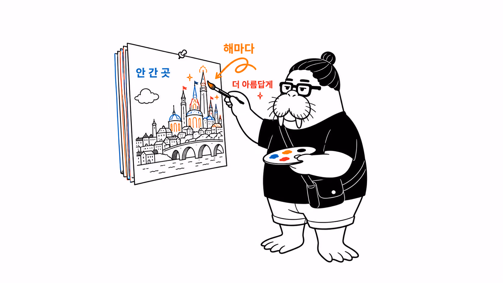 dkdk가 안 가본 도시가 그려진 엽서를 벽에 걸어 두고 해마다 한 겹씩 덧칠하자 그림이 점점 화려해진다