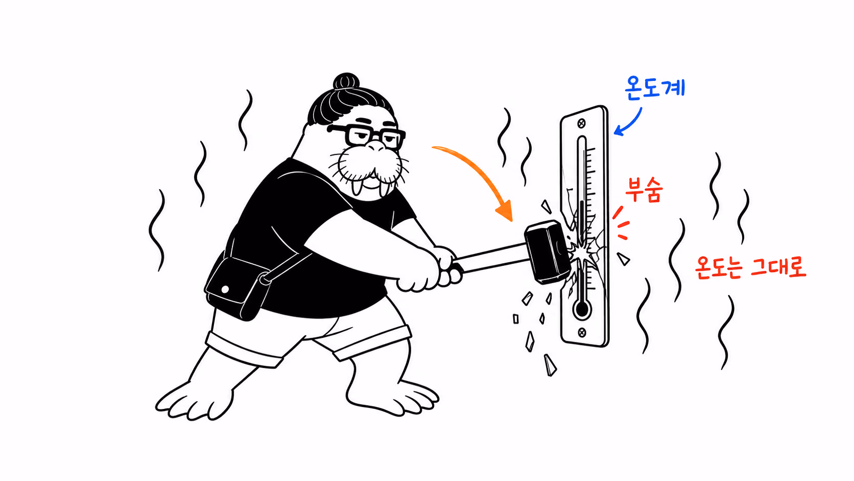 dkdk가 벽에 걸린 온도계를 망치로 내리쳐 눈금이 부서졌는데, 방 안의 열기를 나타내는 아지랑이는 그대로 피어오르고 있다