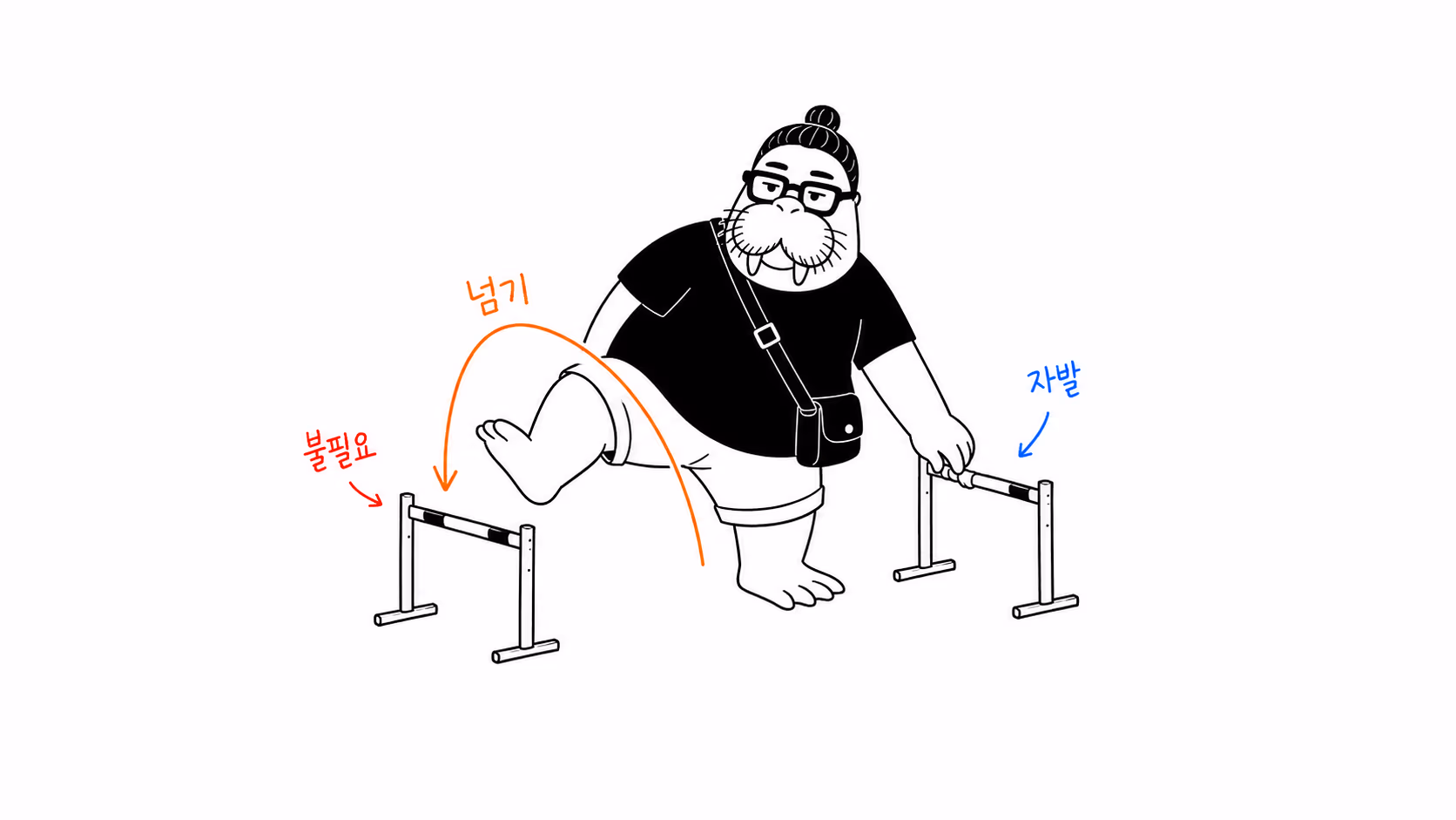 dkdk가 평평하고 텅 빈 바닥 위에 스스로 장애물을 하나씩 세워 놓고, 옆으로 돌아가면 되는데도 굳이 그 위를 넘는다