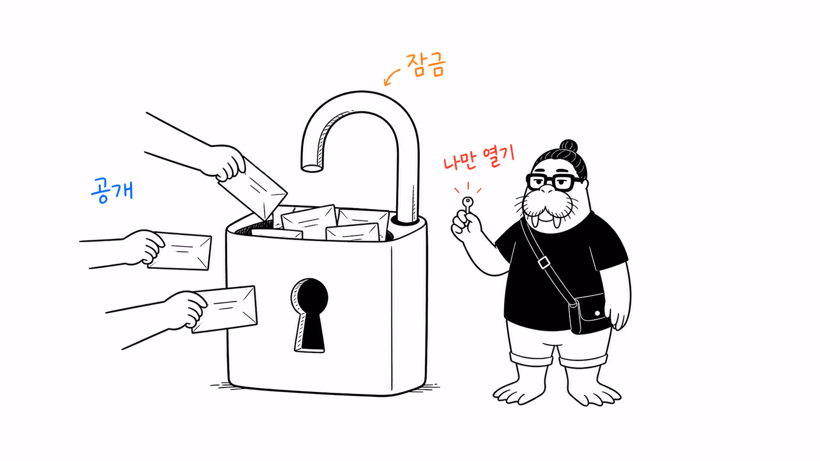 광장 한복판의 열린 자물쇠에 여러 손이 편지를 넣고 오직 하나의 개인 열쇠로만 꺼내는 장면