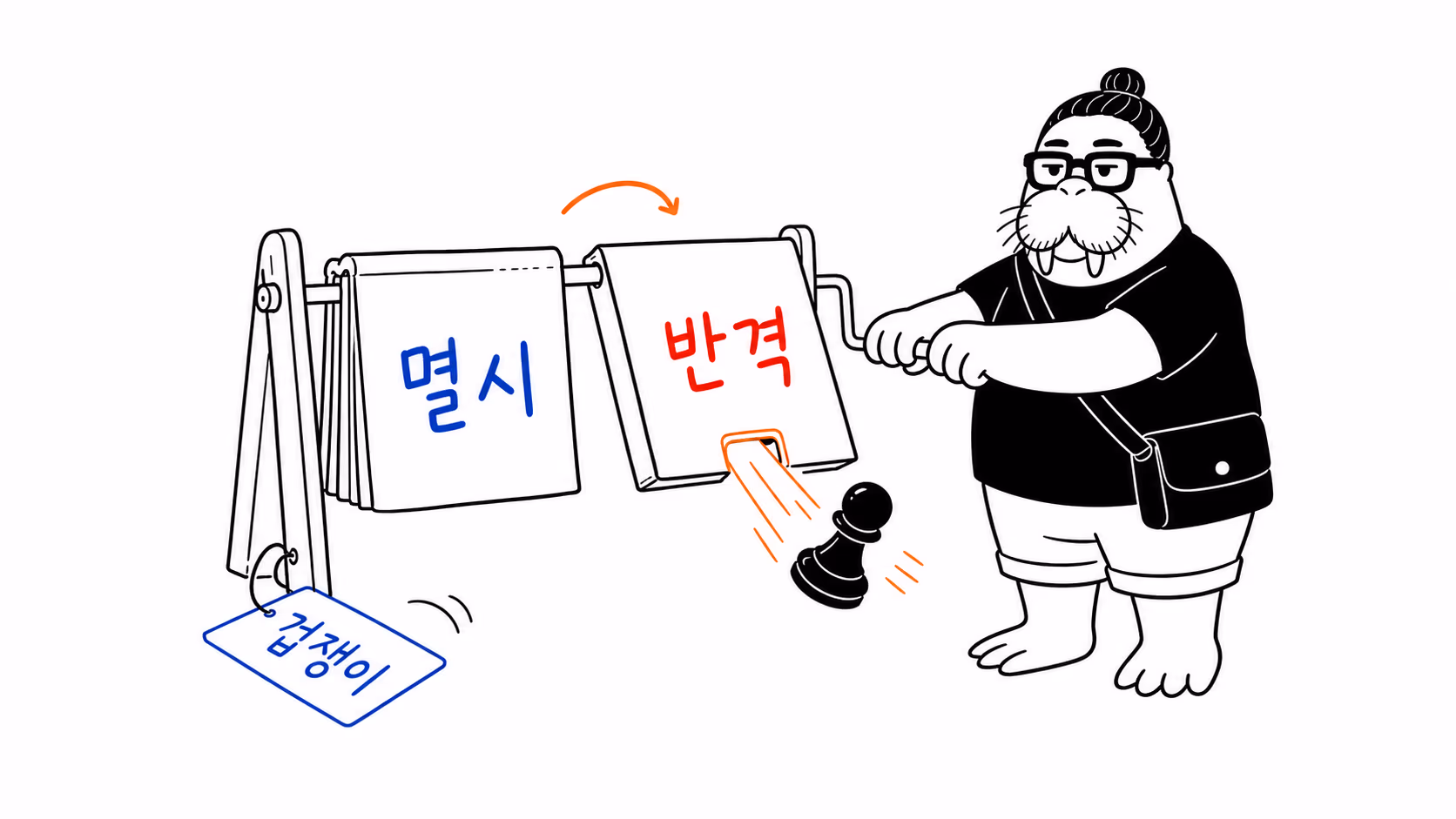 낡은 평가표를 뒤집어 반대 면의 반격 레버를 드러내는 장면