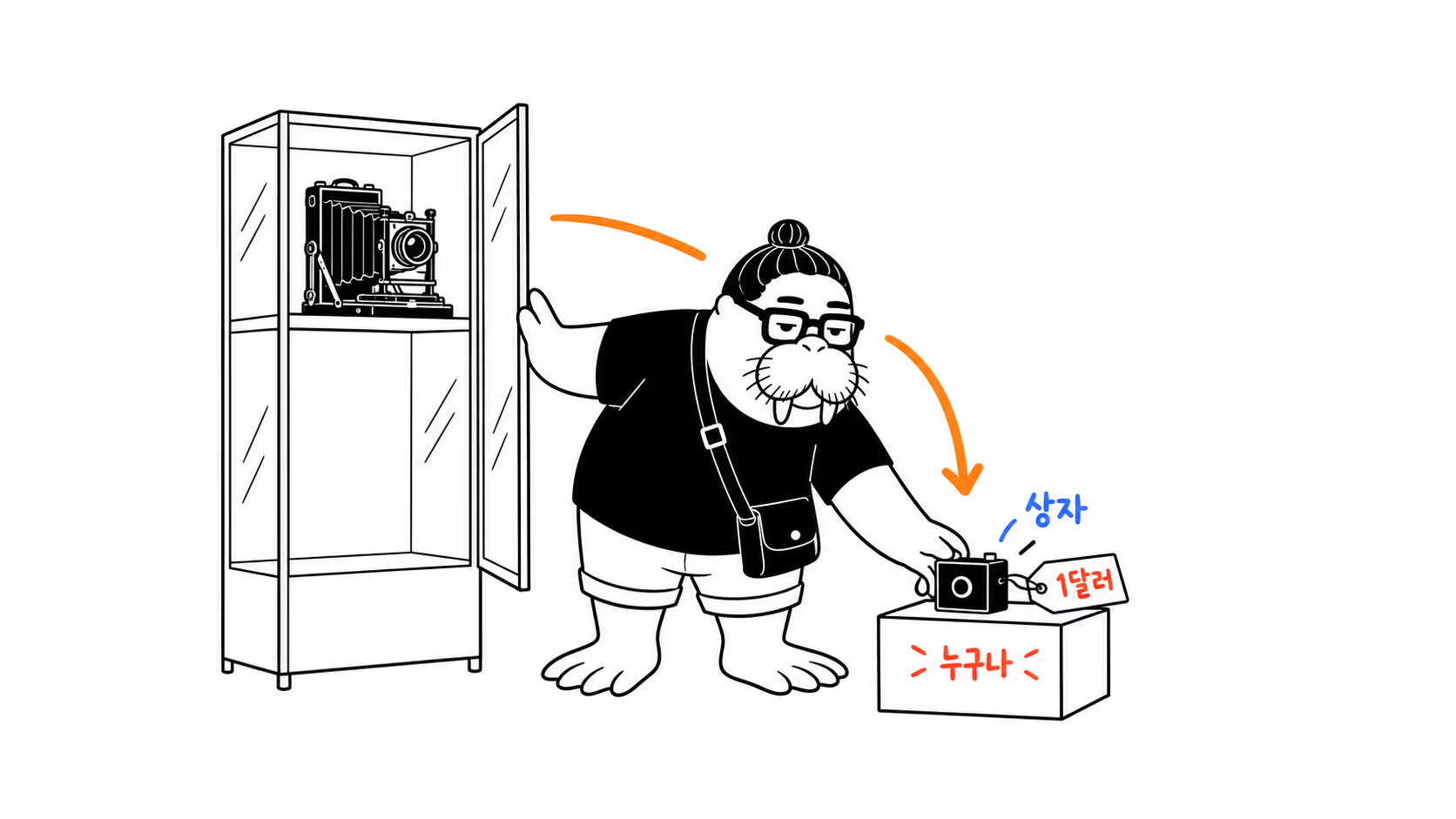 dkdk가 유리장 안 높은 선반의 값비싼 장비 옆에서, 작고 네모난 상자 카메라 하나를 꺼내 아주 낮은 진열대 위에 내려놓는다