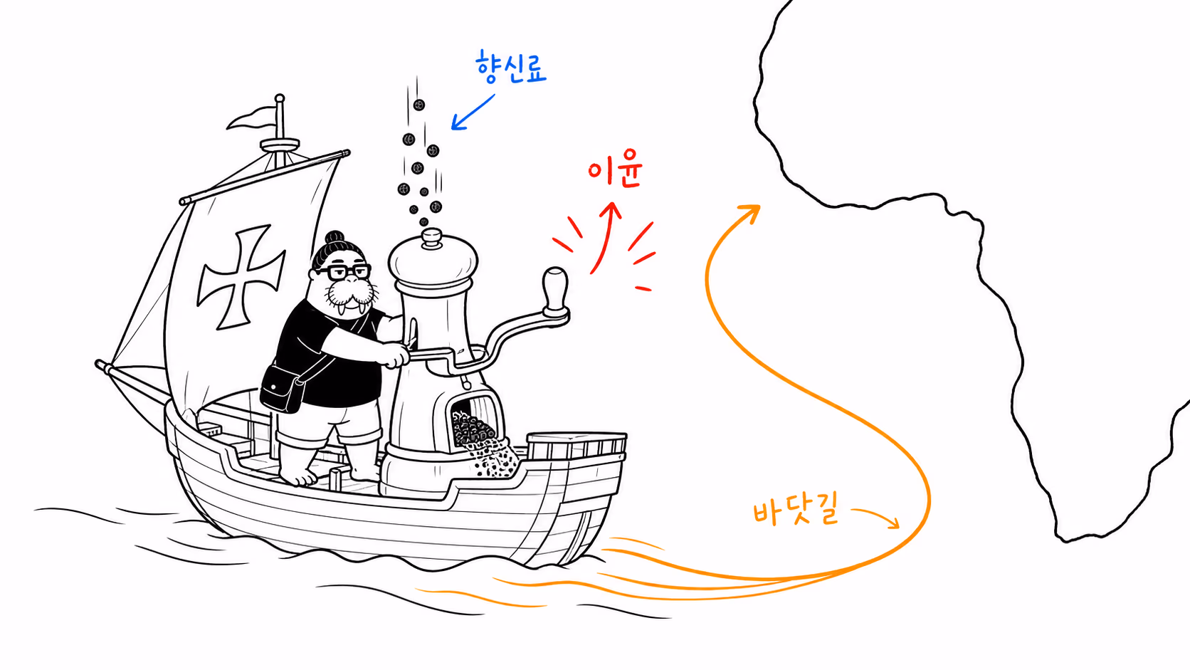 거대한 후추 분쇄기 엔진을 돌려 작은 범선을 바다 곡선 위로 밀어내는 장면