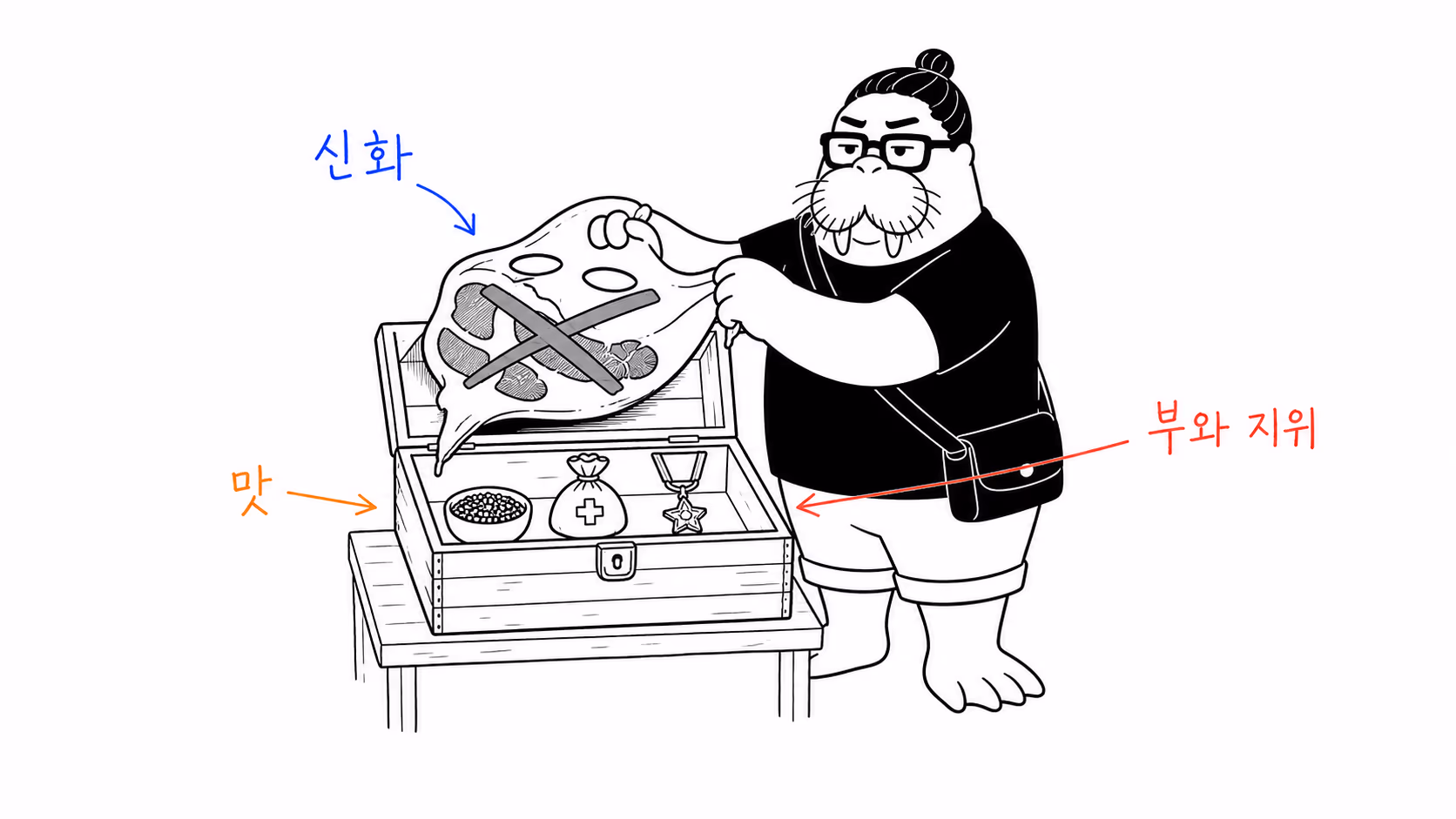 향신료 상자에서 가짜 썩은 고기 가면을 벗겨내고 안의 훈장과 향낭을 꺼내는 장면
