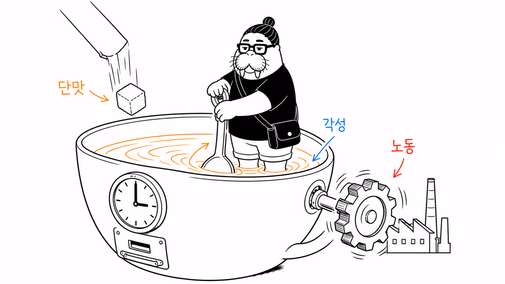 거대한 찻잔 안에서 숟가락을 크랭크처럼 돌려 공장 톱니를 움직이는 장면