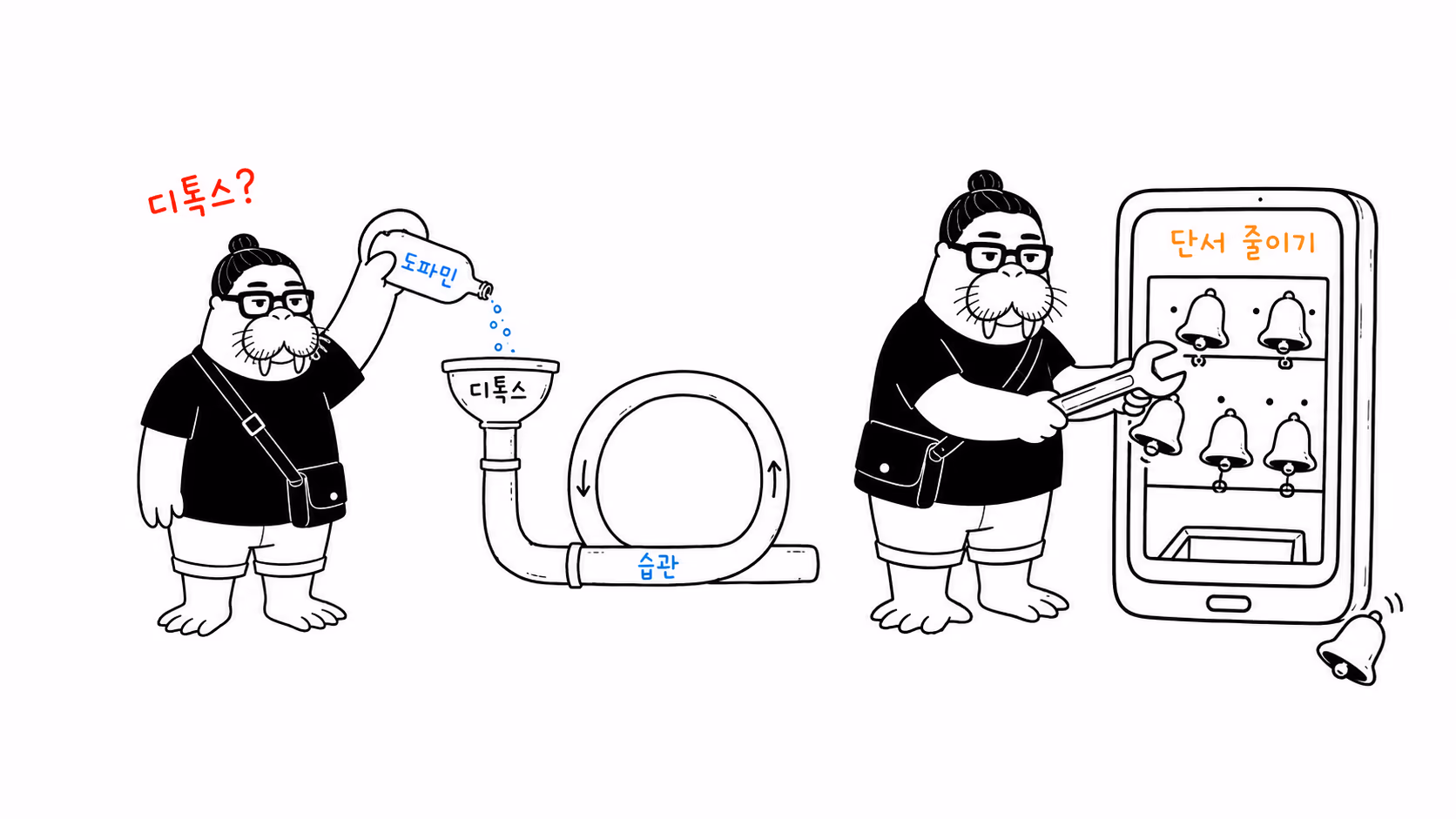 도파민 제거 대신 중독 단서를 줄이는 장면