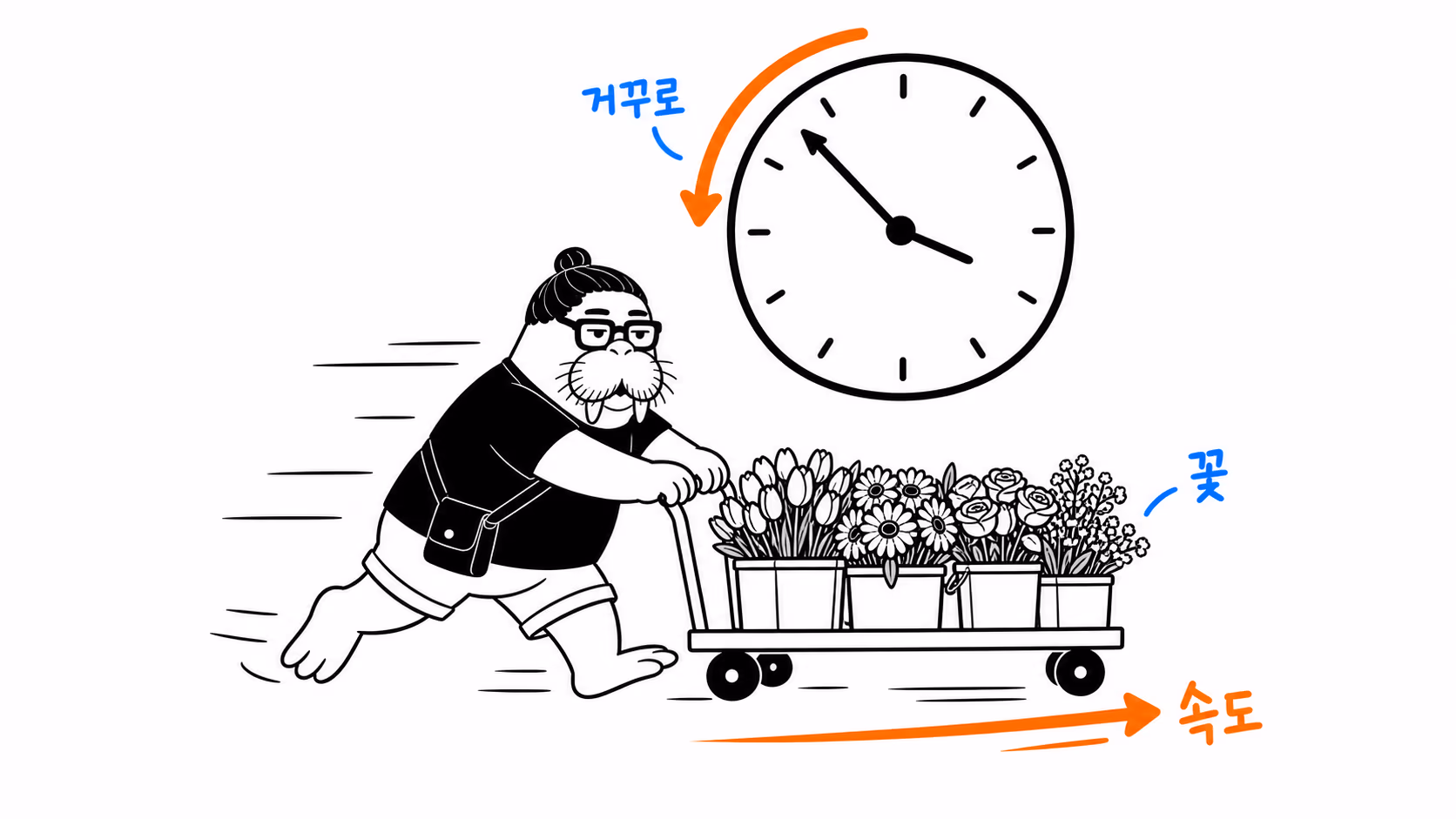 dkdk가 바늘이 거꾸로 도는 커다란 시계 아래로 꽃을 실은 수레를 빠르게 밀어 통과시킨다