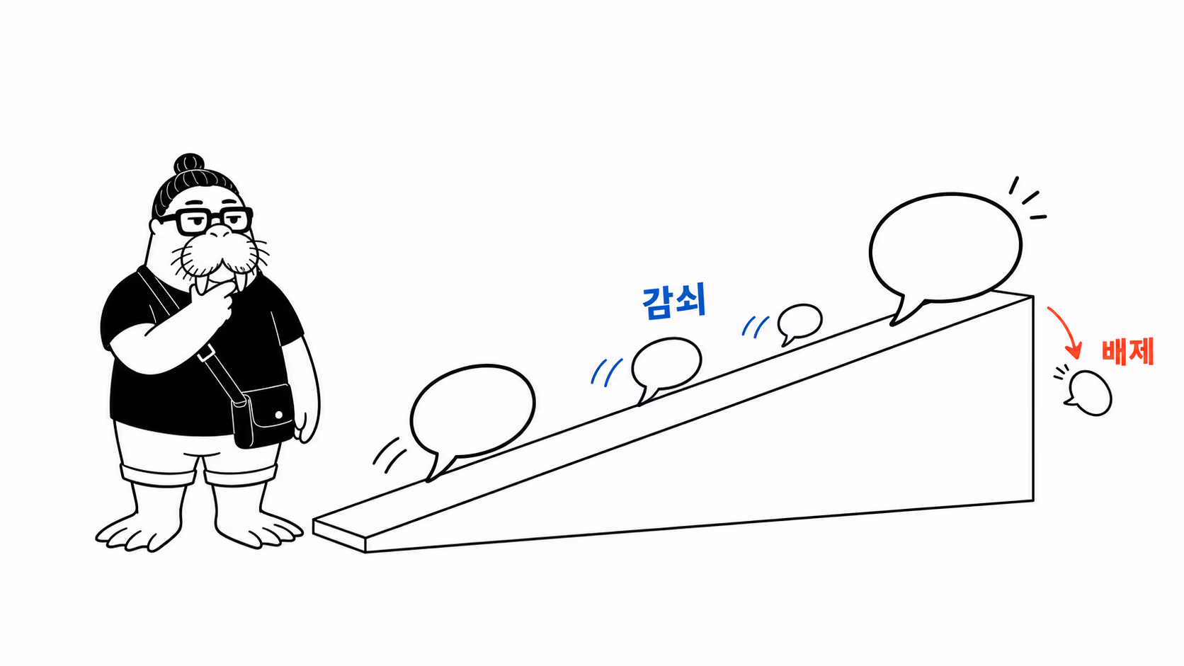 dkdk가 완만한 경사로 옆에 서서 지켜보는데, 나란히 오르던 두 개의 말풍선 중 하나는 오르면서 점점 작아지고 꼭대기 부근에서 옆으로 떨어져 나간다