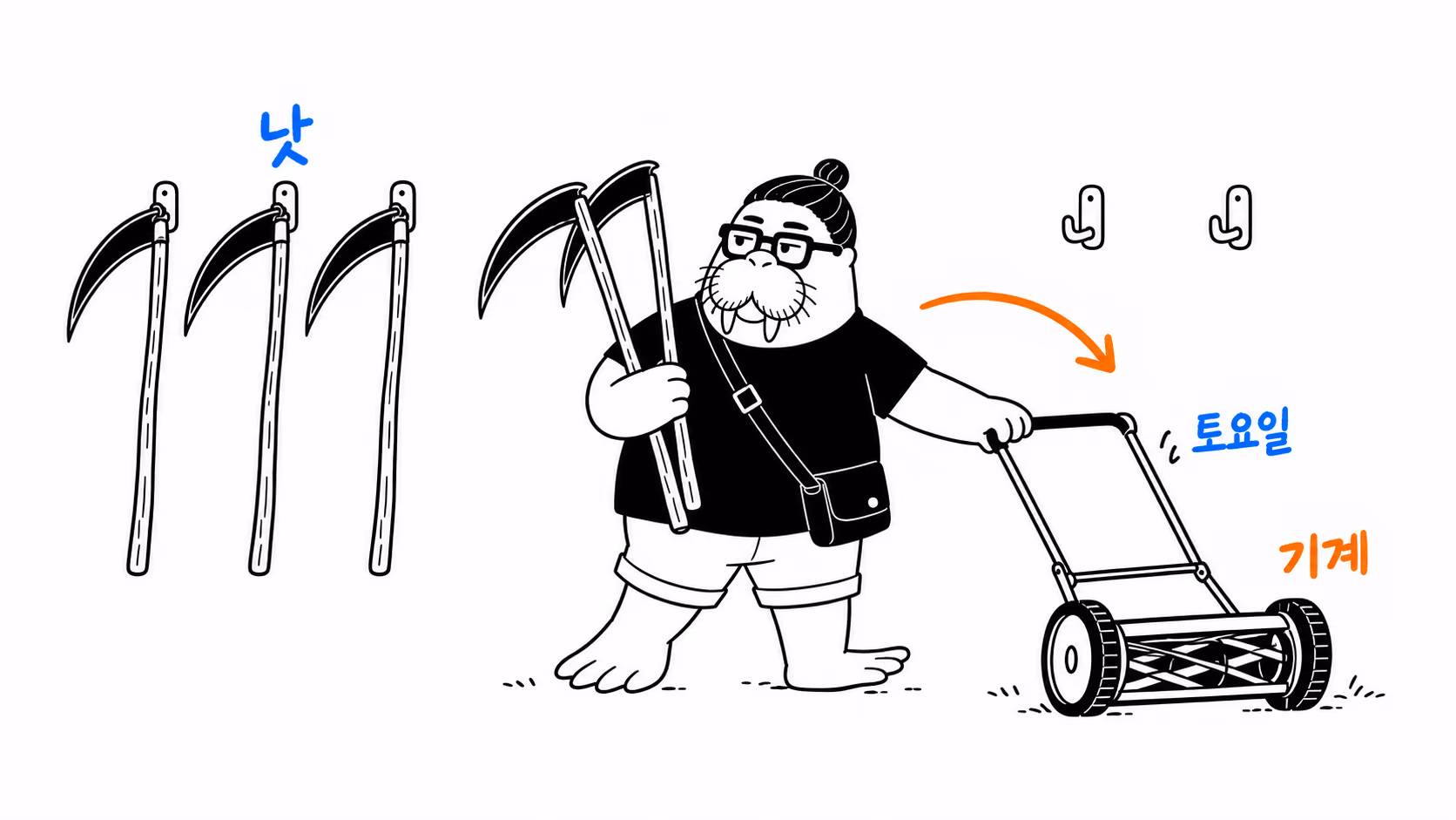 dkdk가 벽에 낫 다섯 자루가 나란히 걸려 있던 자리에서 낫들을 걷어내고 그 자리에 잔디깎이 기계 한 대를 세워 놓는다