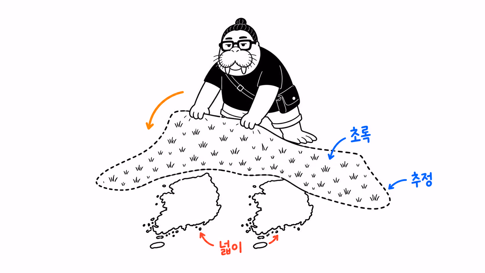 dkdk가 초록 카펫을 두 손으로 펼쳐 지도 위를 덮는데, 카펫 가장자리가 실선이 아니라 점선으로 흐릿하게 그려져 있다