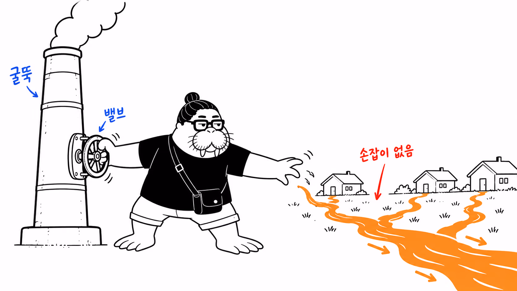 dkdk가 굴뚝 하나에 달린 밸브는 손으로 잠글 수 있는데, 수많은 앞마당에서 조금씩 새어 나와 모이는 물줄기에는 잠글 손잡이가 아예 없다