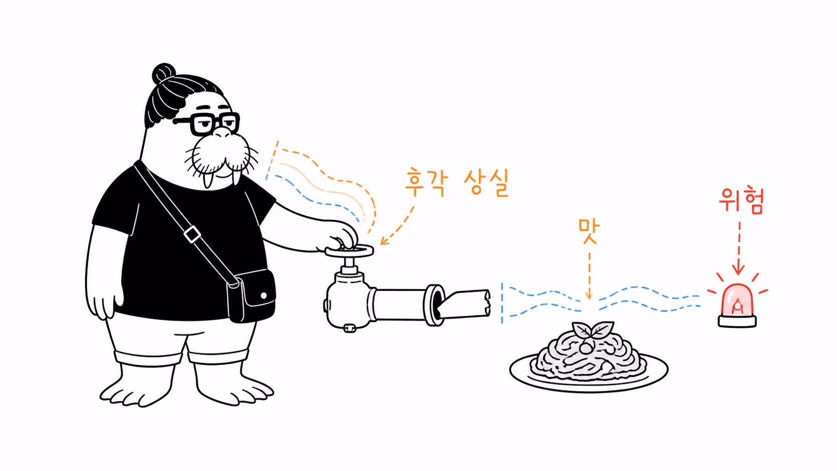 후각 밸브가 잠기자 음식의 맛과 위험 경보가 흐려지는 장면
