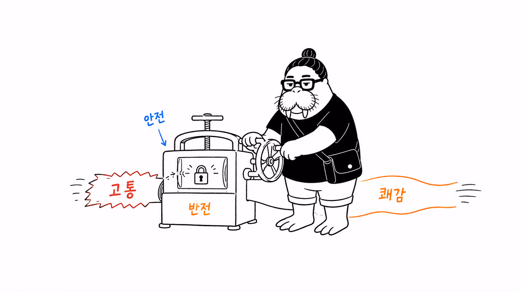 안전하다는 판단이 고통을 쾌감으로 뒤집는 장면