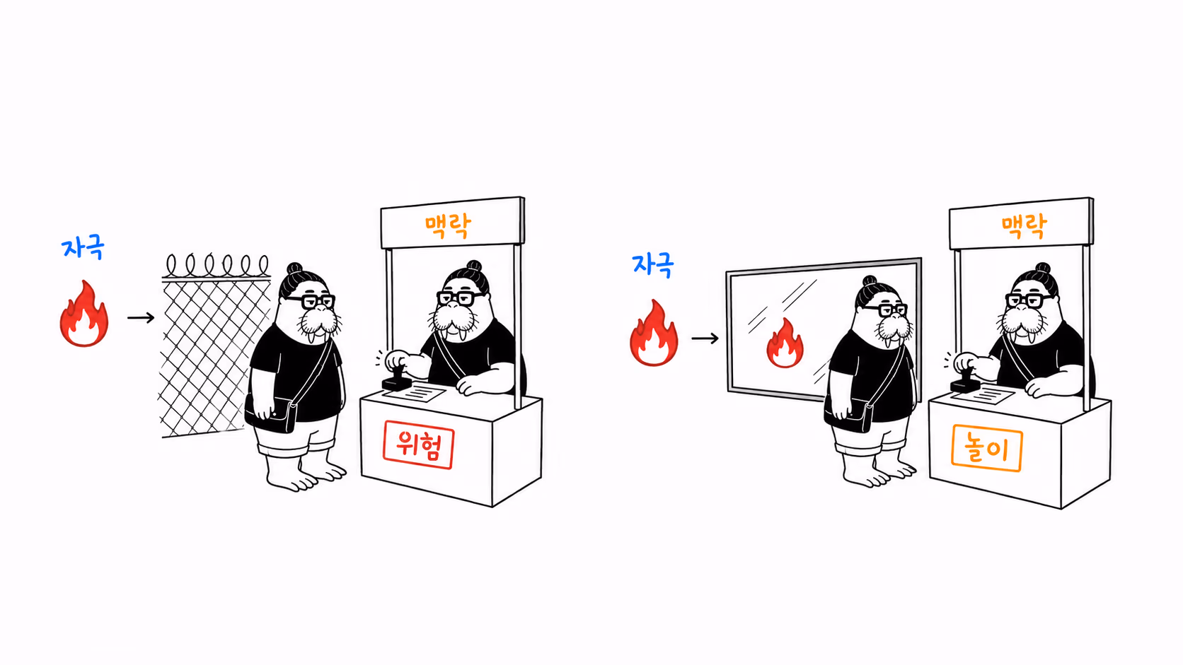 같은 자극이 맥락에 따라 위험과 놀이로 갈리는 장면